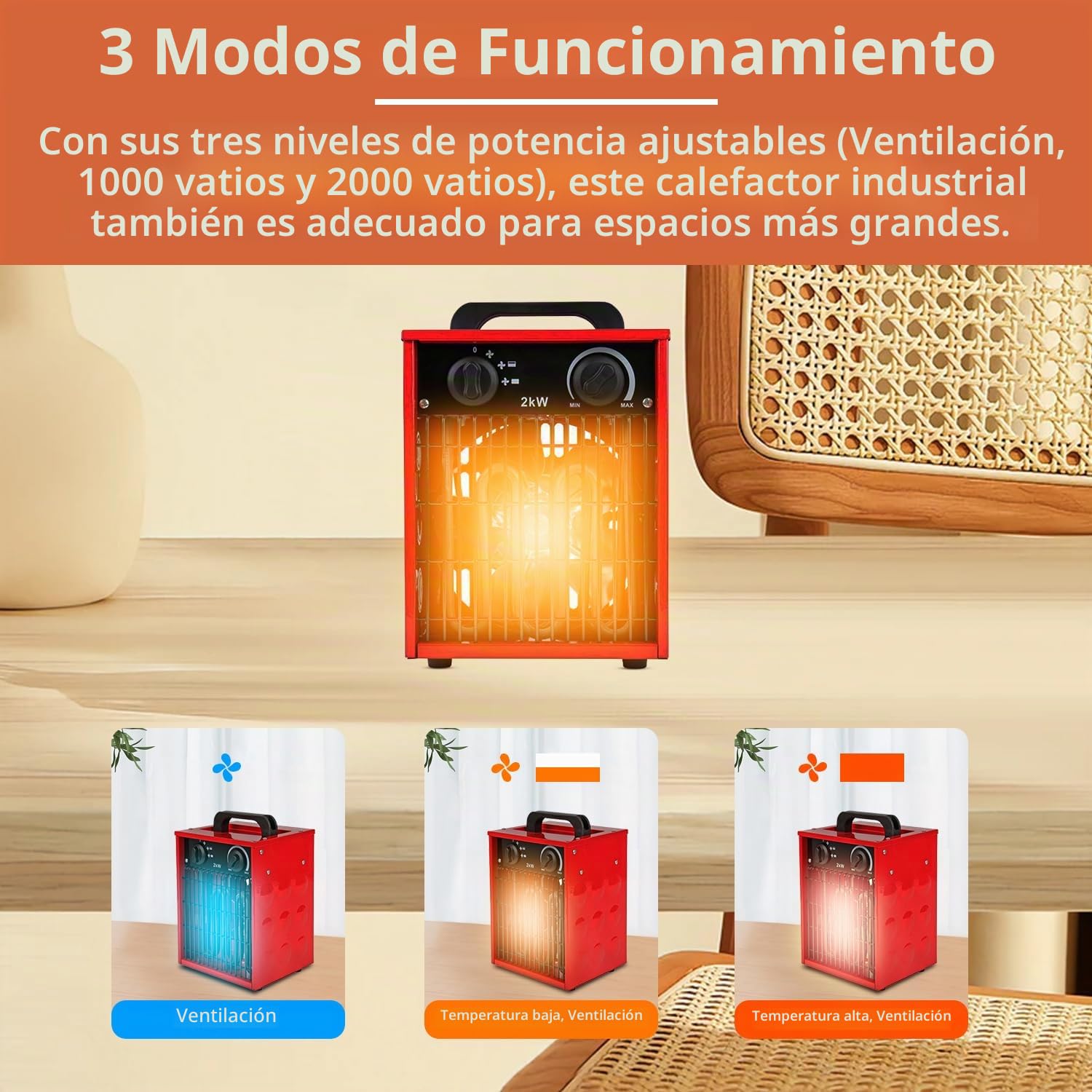 SHX SHX308HEAT2022 - Calefactor industrial de 2000 W, 2000 W, elemento calefactor de acero inoxidable, 3 modos de funcionamiento, a prueba de salpicaduras, ajustable, termostato, protección contra