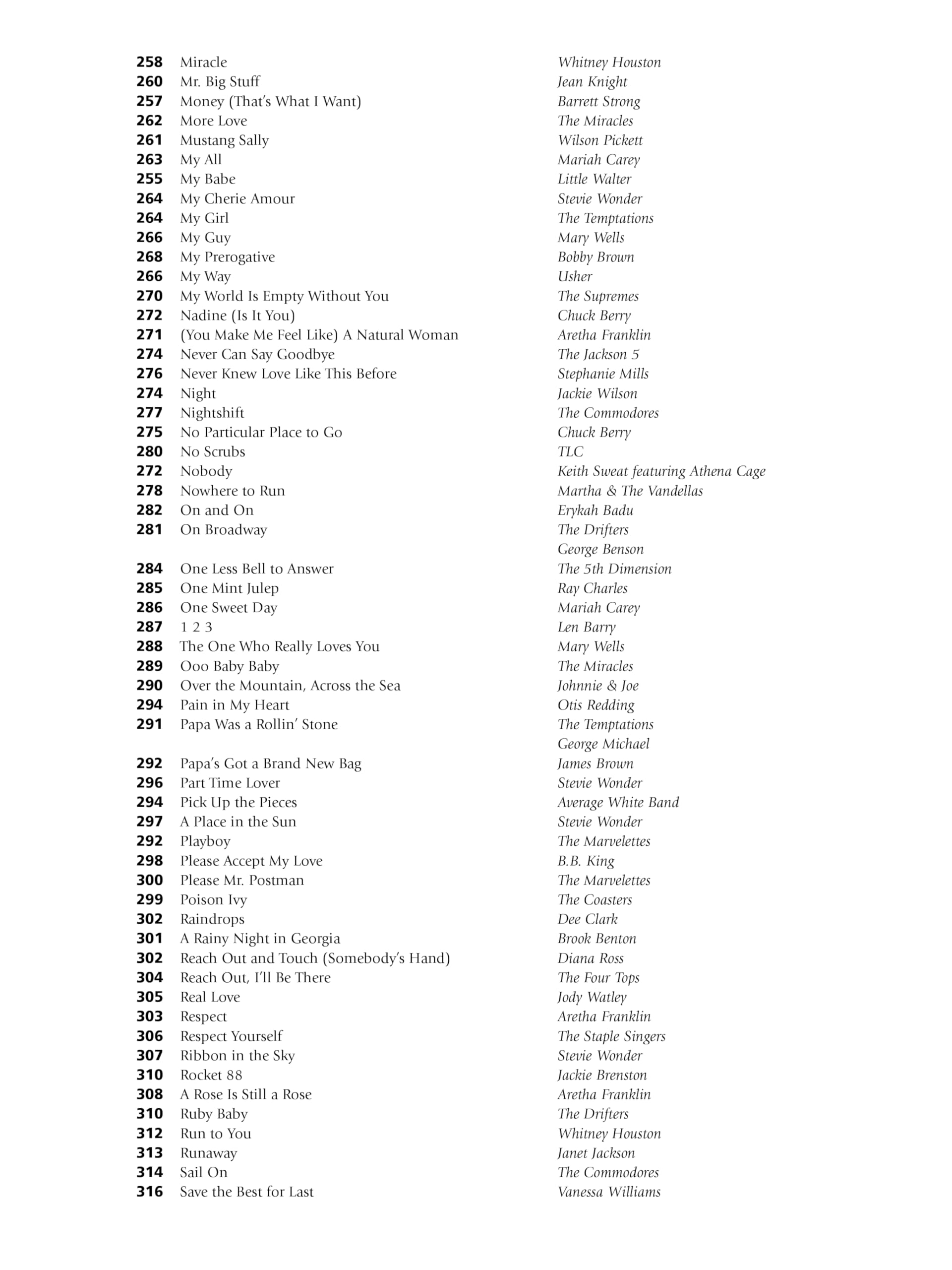R&b Fake Book: 375 Rhythm and Blues Songs