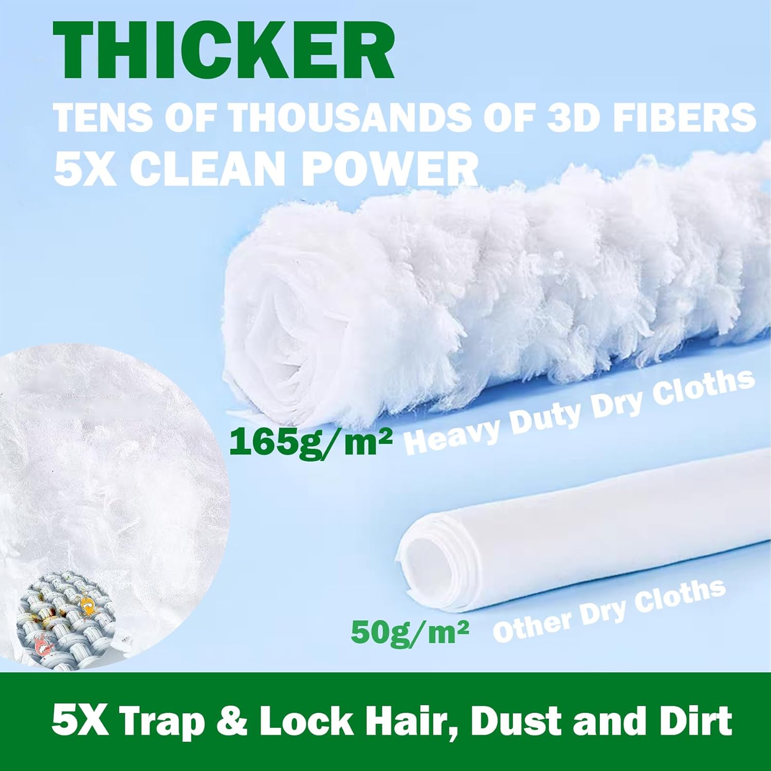 Heavy Duty Dry Sweeping Cloth Refills for Swiffer Sweeper Mop, Sweeper Pet Dry Pad Refills to Clean Dust, Pet Hair, Dirt, Floor Duster Mop Pads, 100 Count