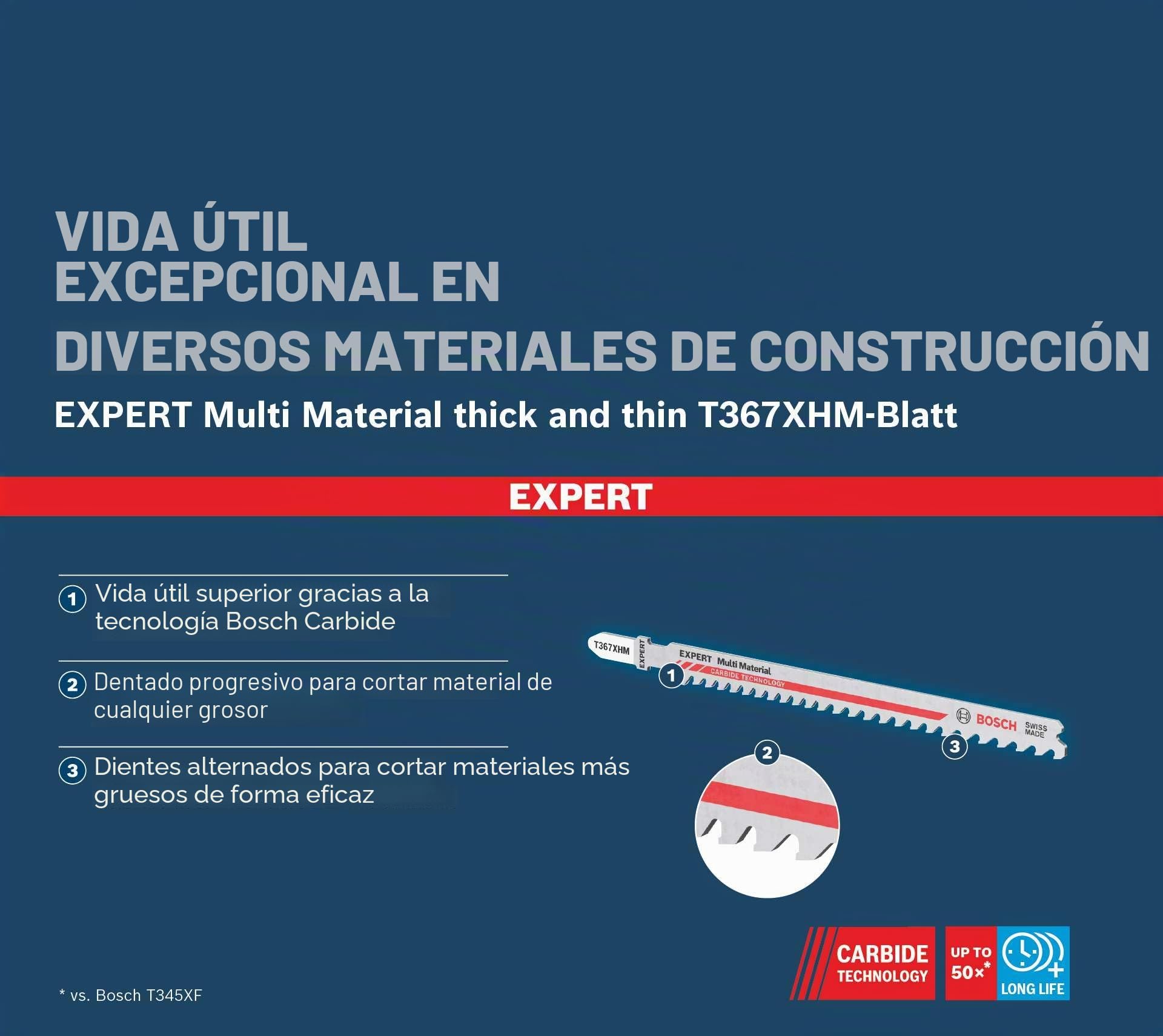 Bosch 10x Hoja de sierra de calar EXPERT Multi Material Thick and Thin T367XHM (para Madera con metal duro, Acero resistente, Longitud 132 mm, Professional Accesorios Sierra de calar)