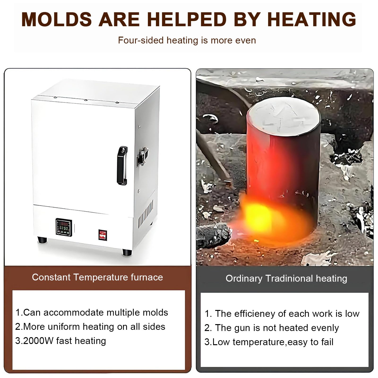 Labor-Muffelofen, Elektroofen für Schmuckherstellung, hohe Temperatur 1150 °C, vierseitige Heizung, geschlossenes System für Emaille-Handwerk und Probenvorbereitung