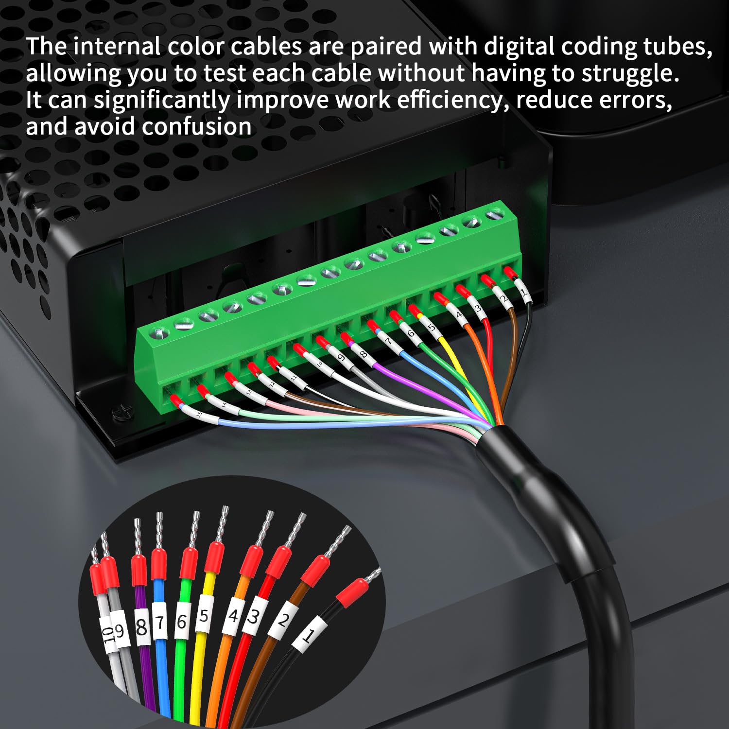 JUXINICE DB15 Male Connector to Bare Wire 10-Foot 24AWG, DB15 Extension Cable All 15 Wires Equipped with Cable Marker Terminal Blocks D-SUB 15 Pin Cable to Bare Wire