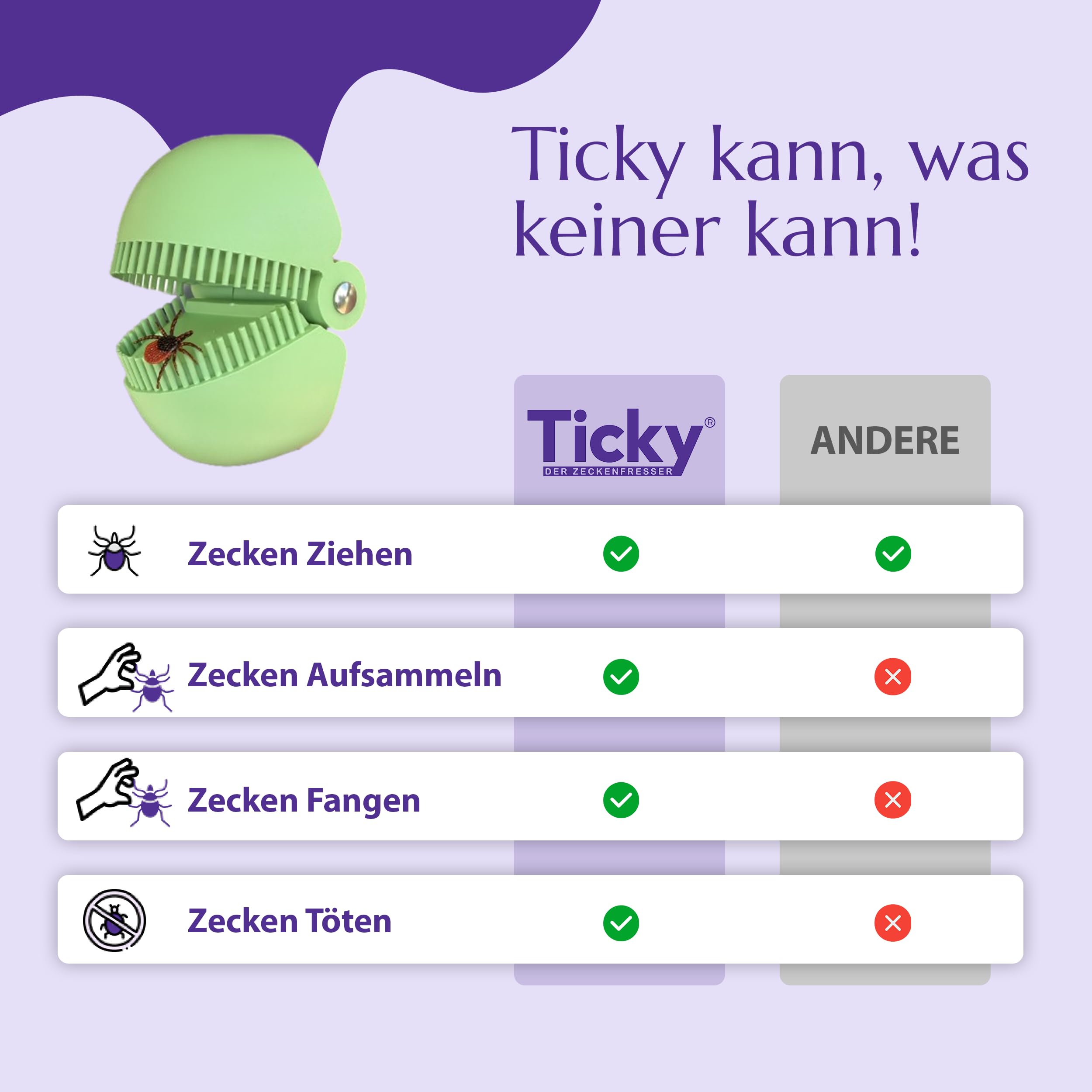 ticky - Innovative 3-in-1 Zeckenzange für Hunde & Katzen - Hygienische Zeckenentfernung auch für Flöhe - Zeckenentferner Zeckenschutz für Hund & Katze - Zeckenzange, Zeckenhaken, Zeckenkamm in Einem