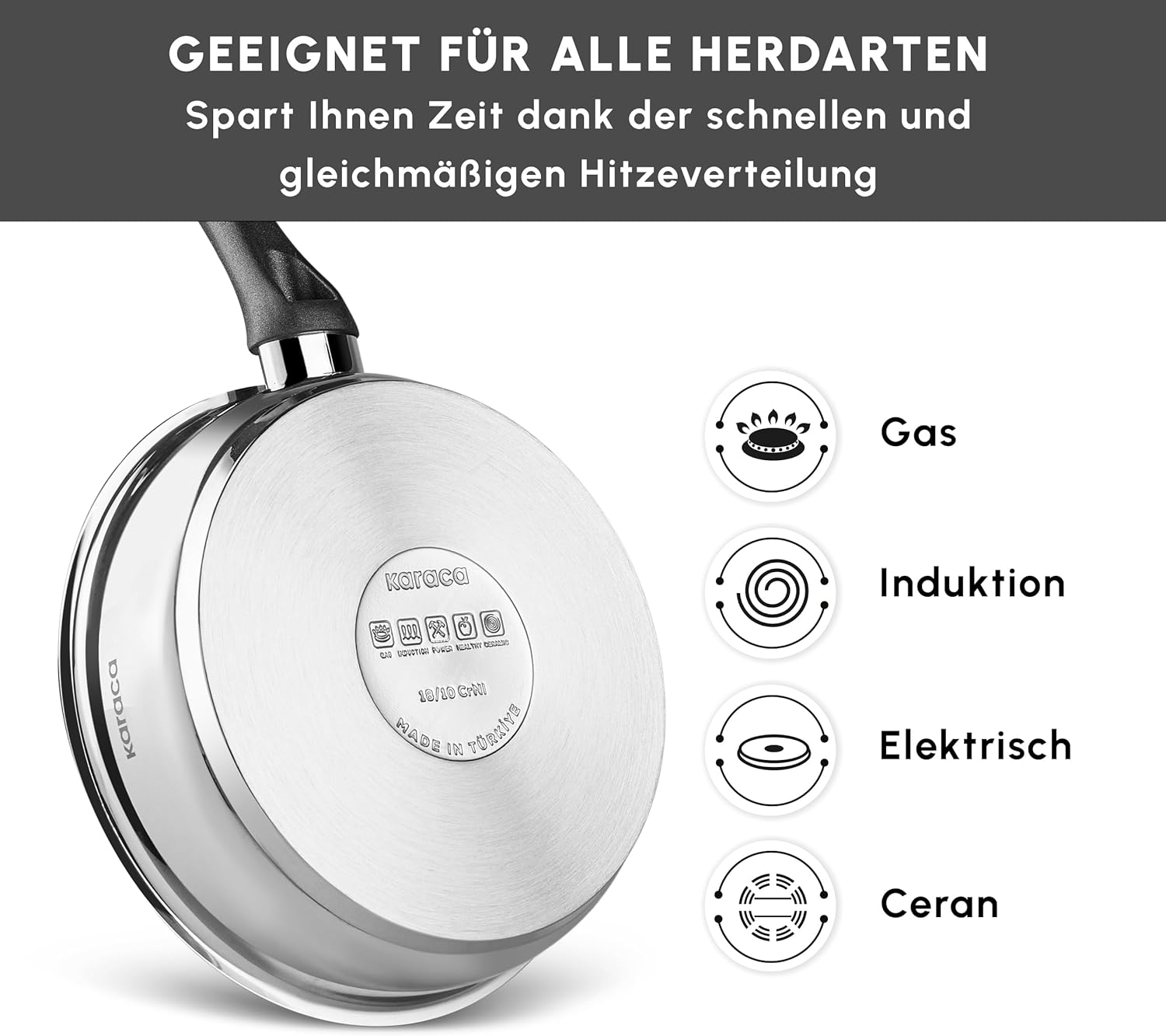 KARACA Gastro Frying Pan, 20 cm, High-Quality Stainless Steel Pan (1.5 Litres) with Fireproof Non-Stick Inner Coating and Durable Stainless Steel Surface for Healthy Cooking and Long Term Use