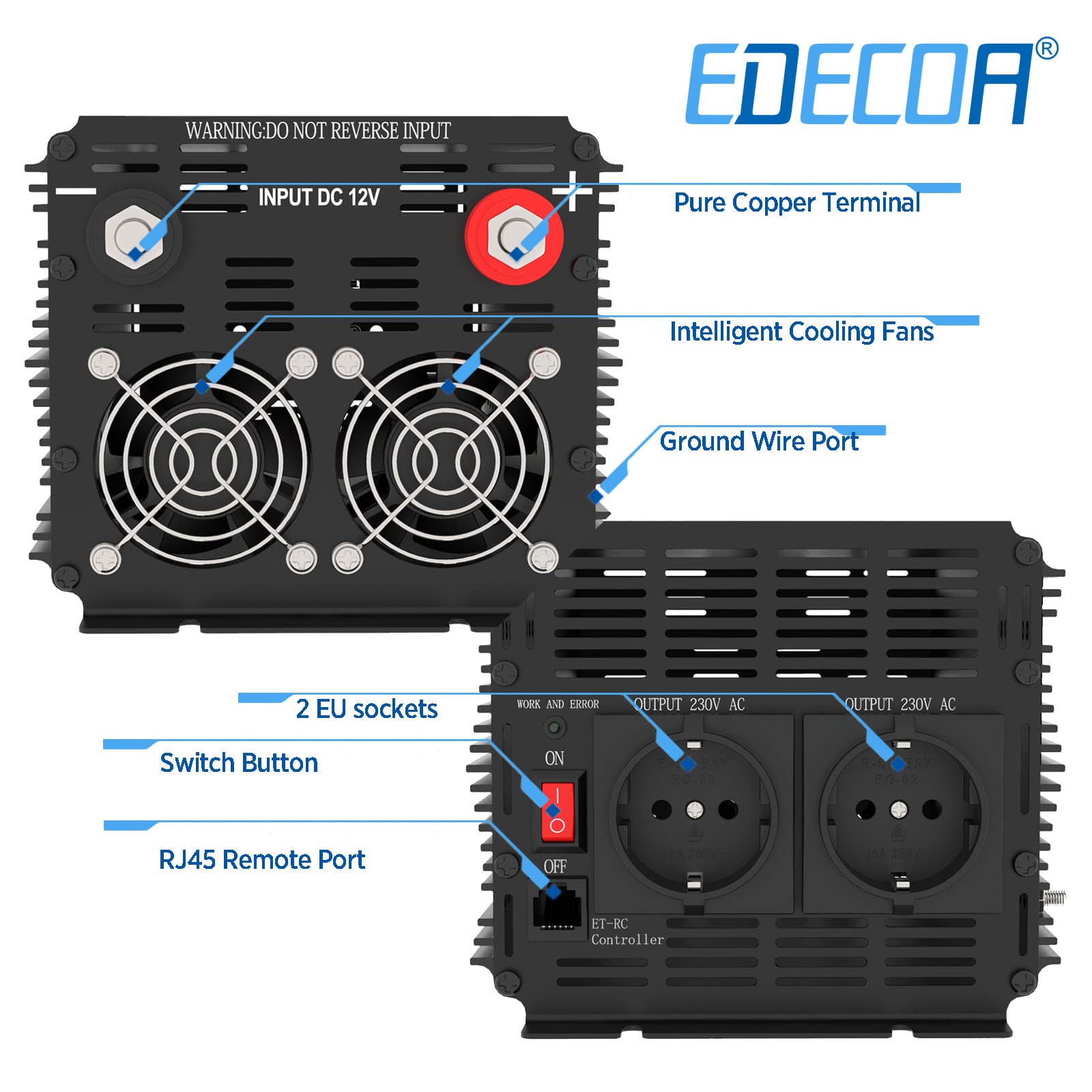 EDECOA Konwerter 12 V, 220 V, czysty Sinus, 2500 W, pilot 2 x USB, ekran do paneli słonecznych, falownik, izolacja galwaniczna (2. generacji)