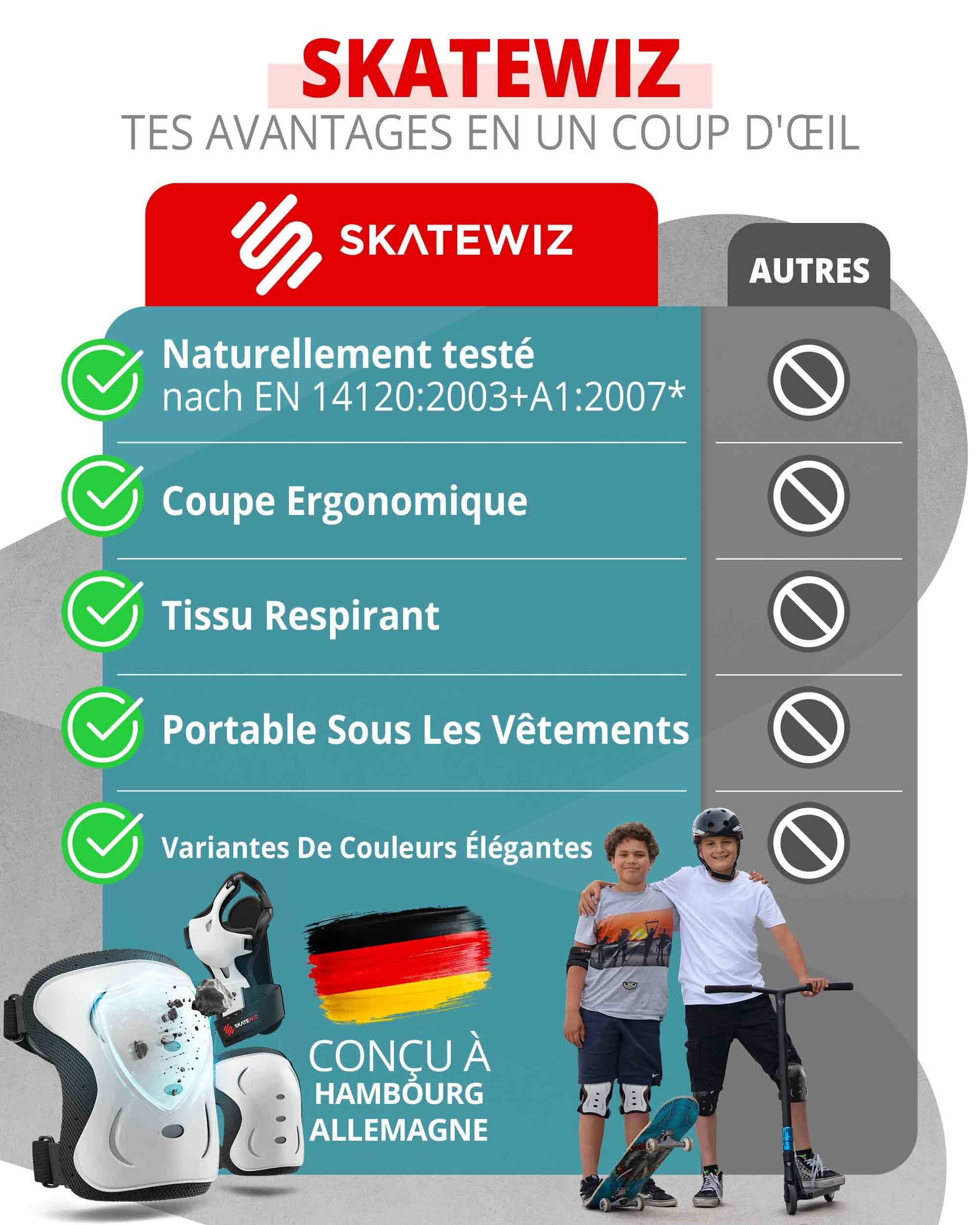 SKATEWIZ Kit de Protection Roller Enfant - Protection Skateboard Enfant, Adolescents et Adulte [6 pièces] avec Genouillères, Coudières et Protège-Poignets