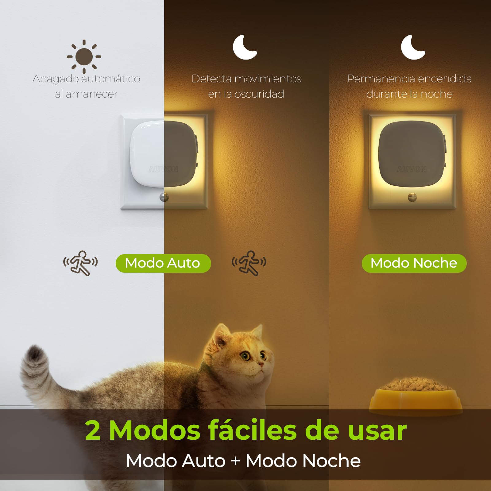 AUVON Luz Nocturna Infantil Enchufe con Sensor de Movimiento y Crepúsculo, 2 Piezas, Color Ajustable 1-50 lm