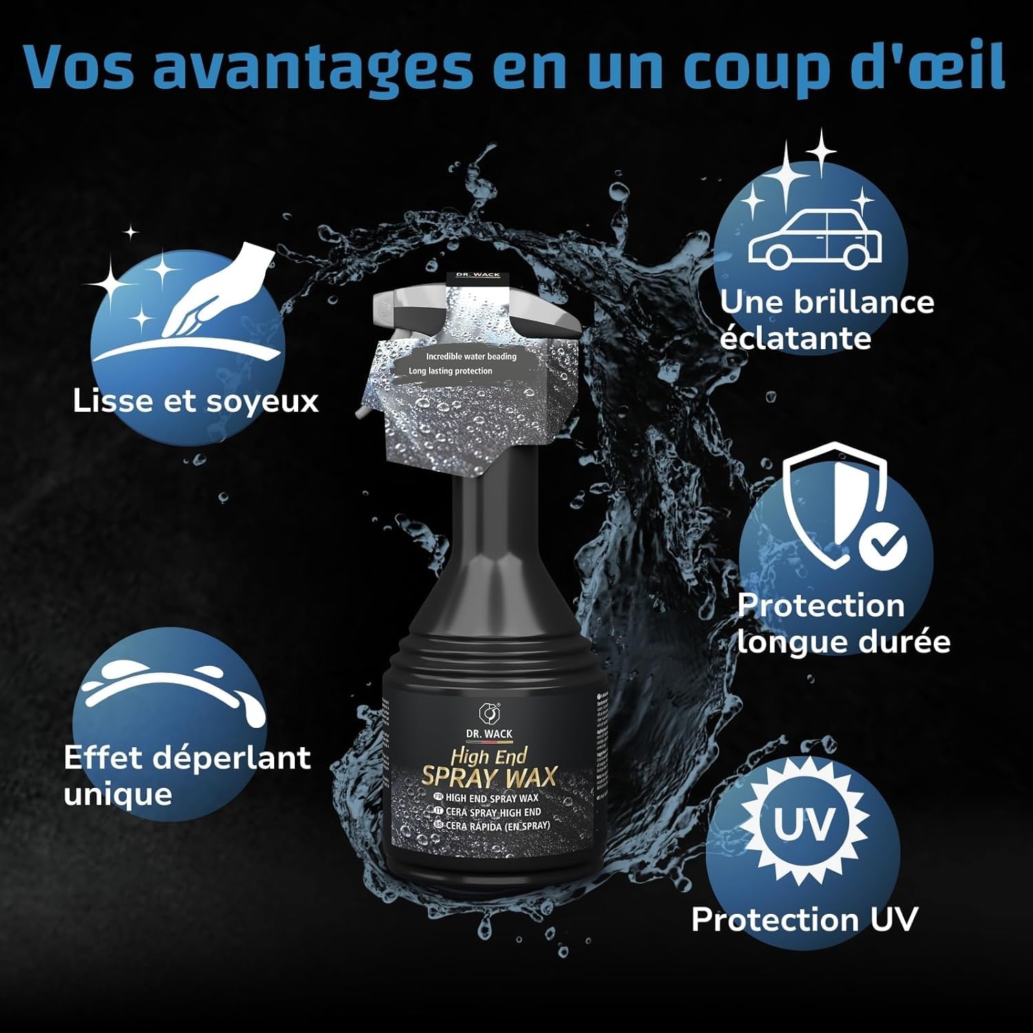 Dr. Wack - Kit Voiture Essential Gloss & Protection - High End Spray Nettoyant Jantes + Chiffon Microfirbres + Polish pour Voiture