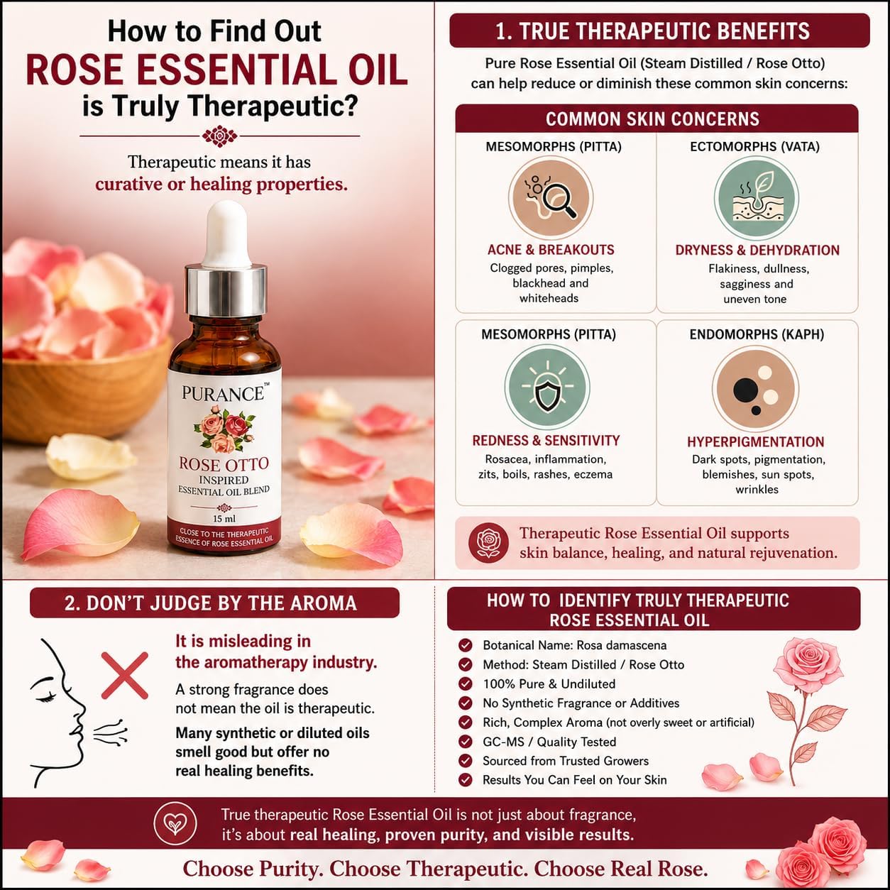 PURANCE™ Rose Otto Inspired Essential Oil Blend – Proprietary Botanical Blend with Helichrysum, Frankincense, Neroli, Geranium & Bergamot – Purely Therapeutic, 15ml