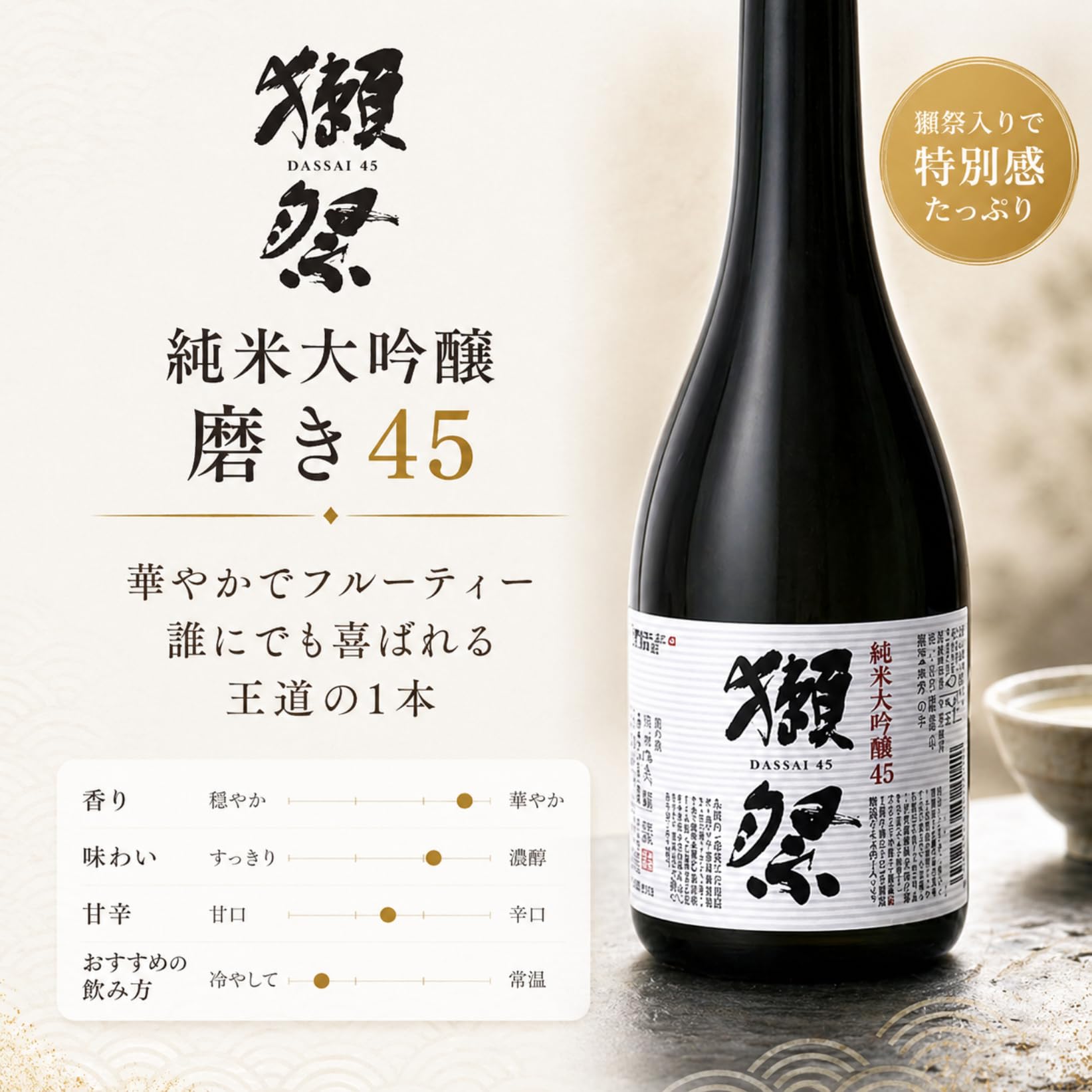 Amazon.co.jp: 【ギフト/飲み比べ】 獺祭 ＆ 厳選地酒 純米大吟醸 純米