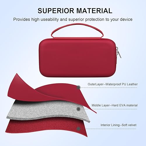 Vista 20 de Elonbo Funda de transporte para calculadora gráfica de color Texas Instruments TI-Nspire CX II CAS/CX II/CX/CX CAS, bolsillo con cremallera Negro