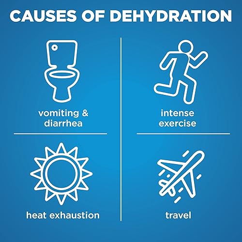 Miniatura 2 de Basic Care - Paquetes de electrolitos en polvo