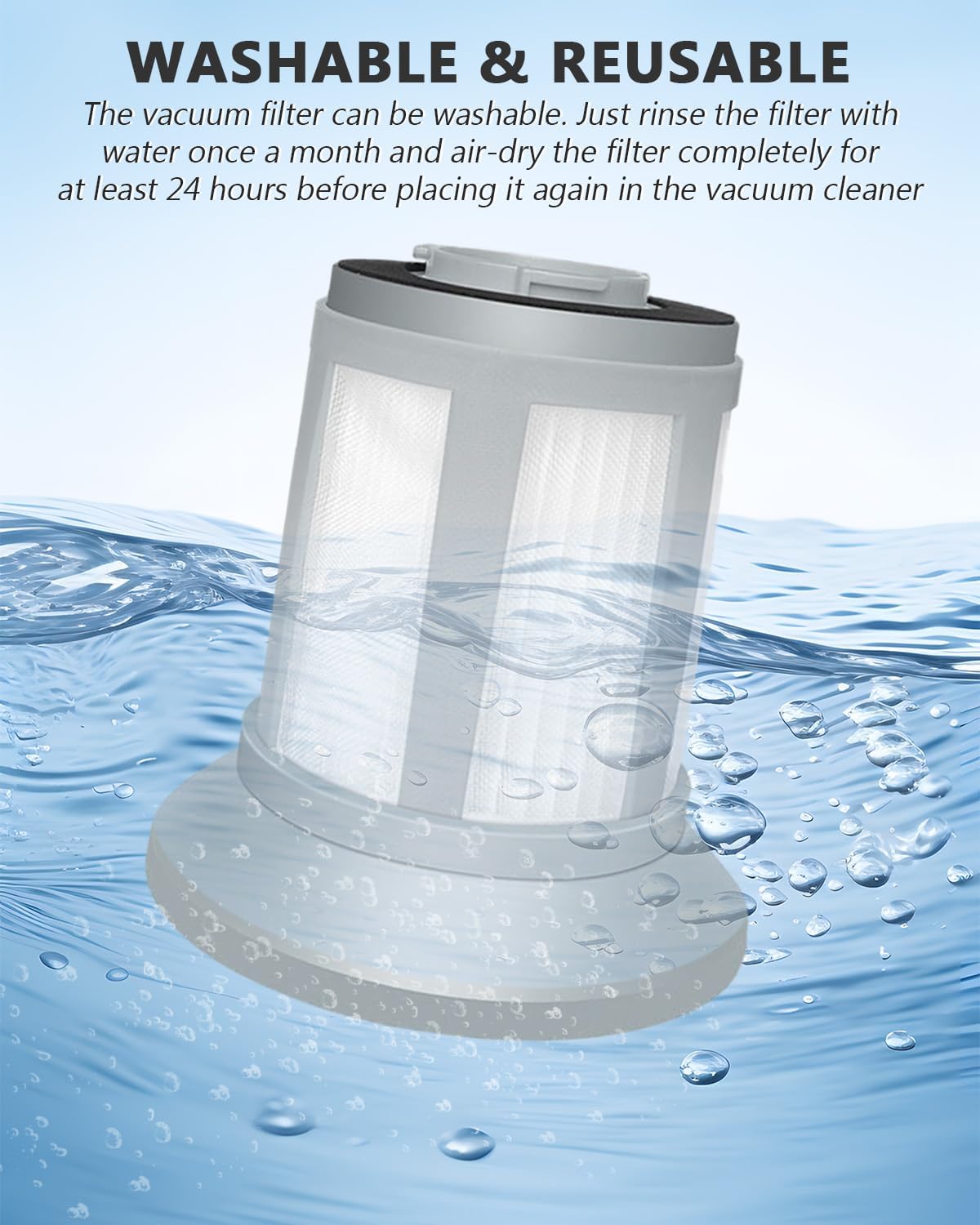2156 Vacuum Filter Accessory Replacement Compatible with Bissell 2156,2156A