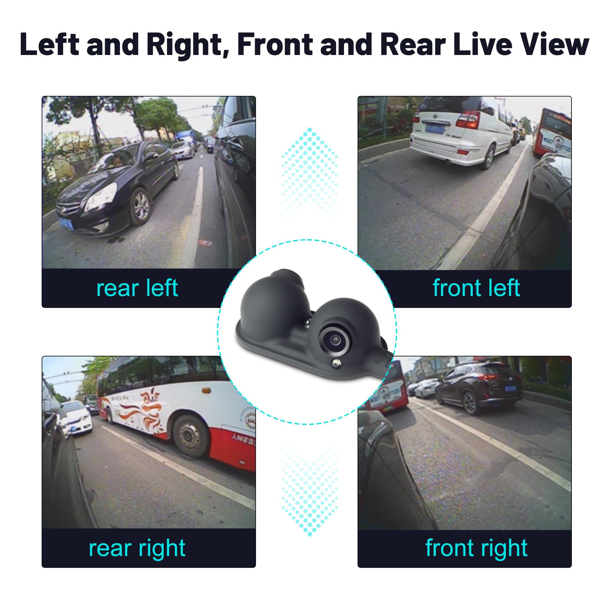 Kit Cámara de Visión Lateral y Punto Ciego con Mini Divisor de Vídeo 4 Canales para Coche Camión Camper Furgoneta Tractor Montar en el Espejo Retrovisor