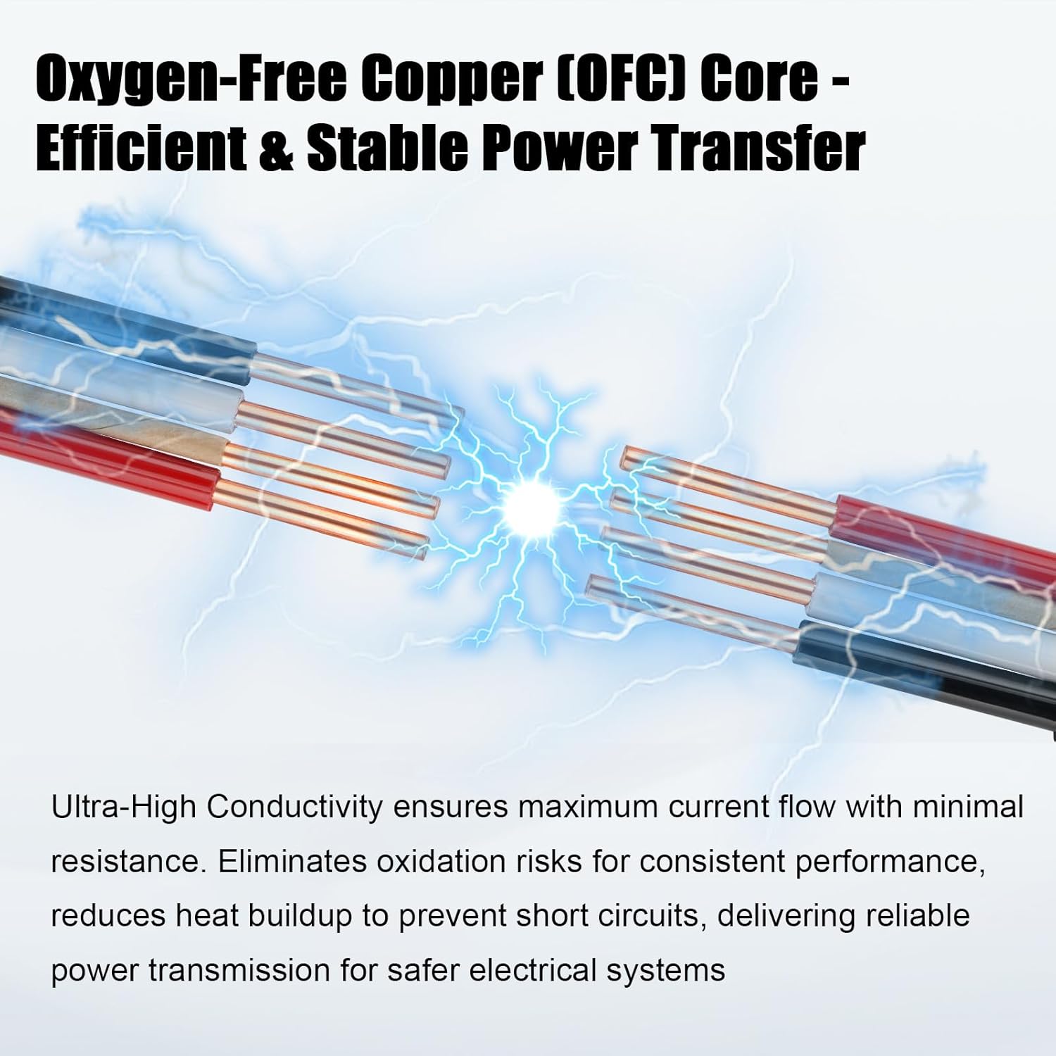 14/3 Wire with Ground - 10FT 14 Gauge NM-B Non-Metallic Sheathed Cable 100% Pure Copper 14 AWG 3 Conductor Residential Indoor Wire for Outlets, Switches, Other Loads and Lighting Wiring Projects etc.