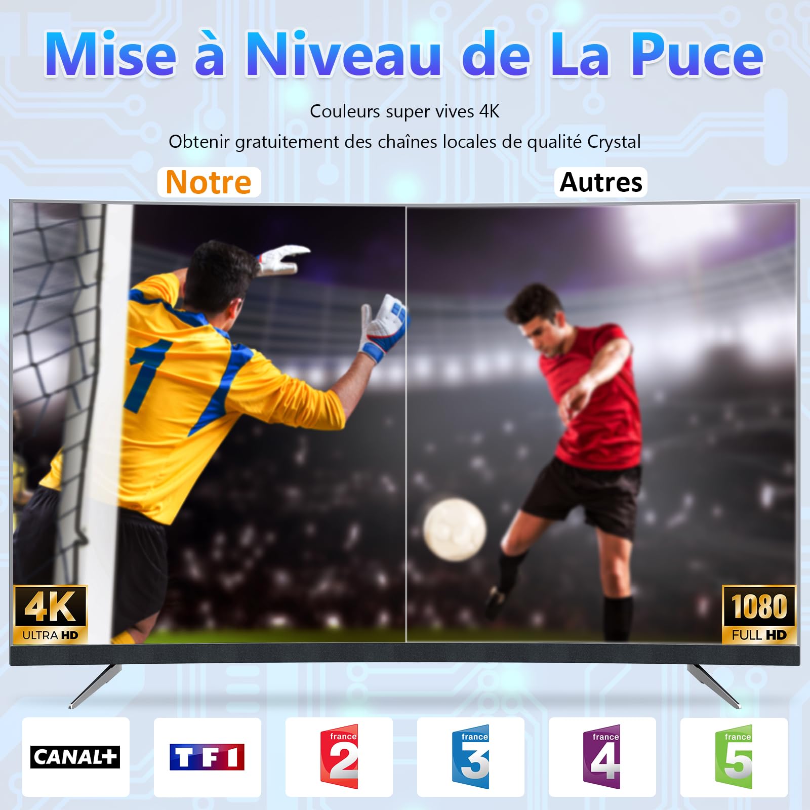 Potente antenna TV per interni TNT HD, 2025 Potente antenna TV interna di base magnetica potente - 420km Ricezione a lungo raggio a 360° - Arancione