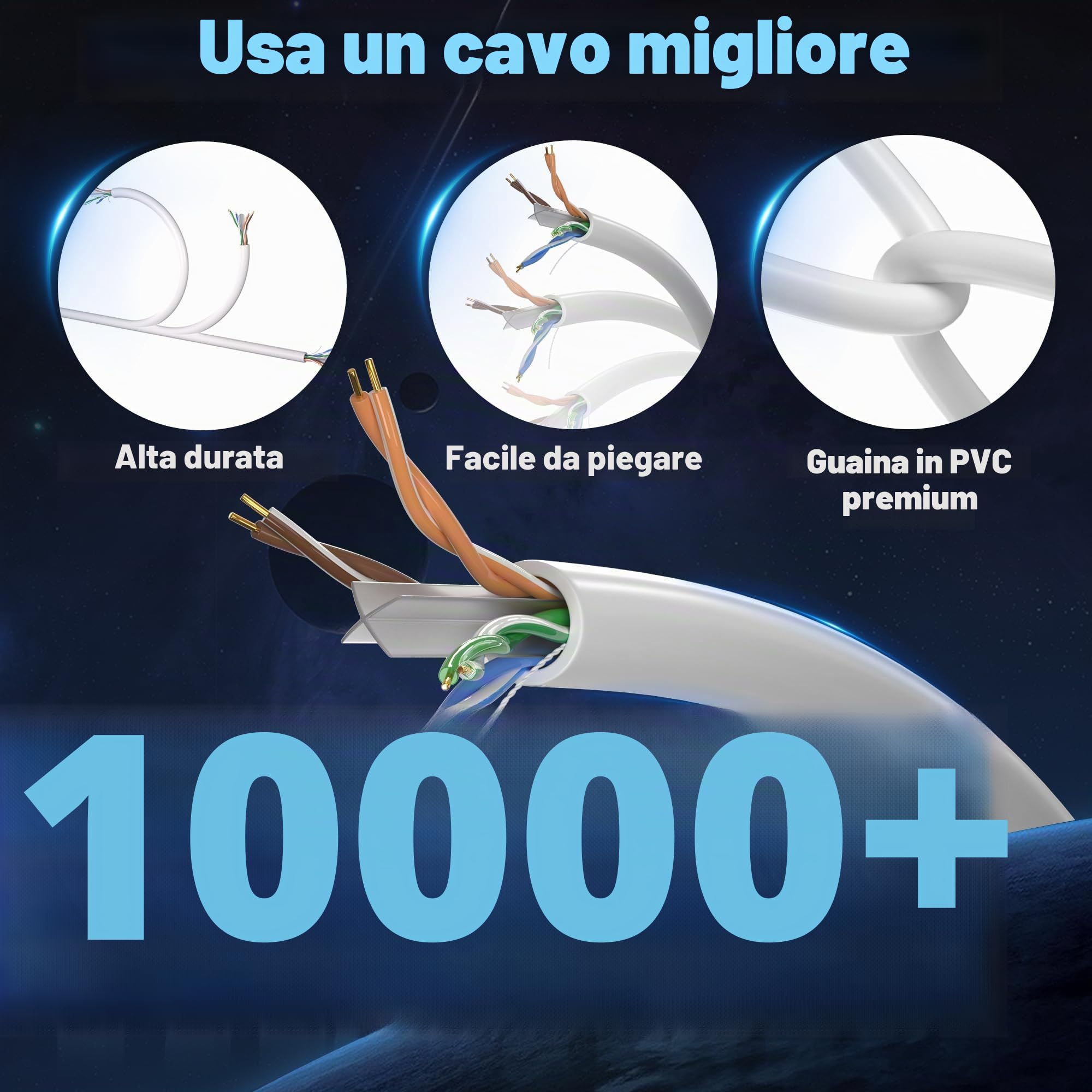 Soibke Cavo Ethernet 80 Metri, Bobina Cat 6 Cavo di Rete Alta Velocità | Cavo LAN 80m Lungo per Esterno 1000 Mbit/s, RJ45 Gigabit Cavo di Installazione UTP 23AWG Impermeabile Cavo Internet Bianco