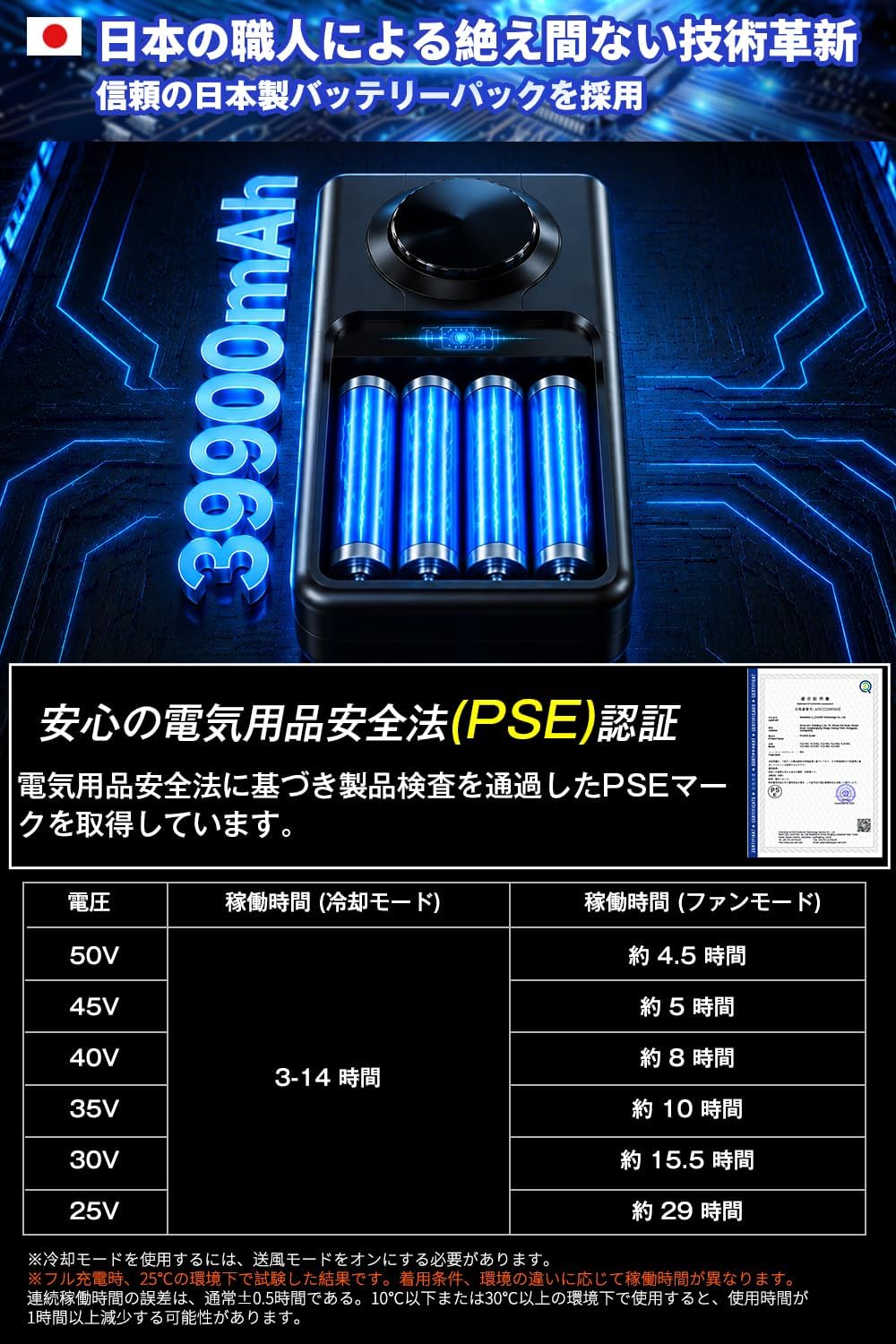 ファンバッテリーセット 50V超高出力 39900mAh大容量バッテリー Amazon.co.jp: [fotiwa] ファンバッテリーセット【50V超高出力&冷却