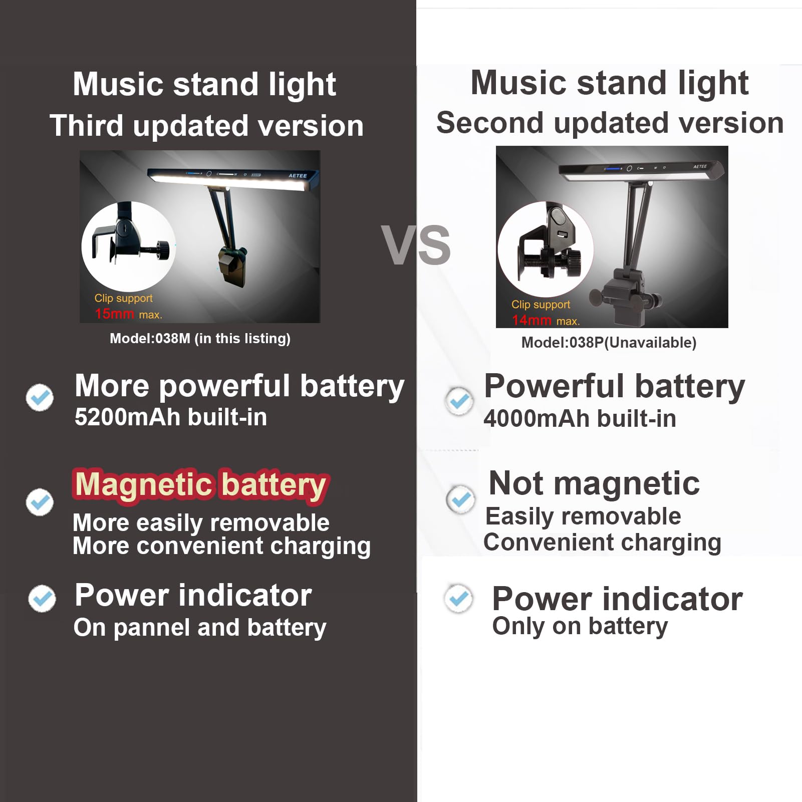 Notenständer Lichter Clip On LED Wiederaufladbar mit eingebautem 4000mAh Lithium Batteriebetrieben Typ-C Augenpflege Notenblatt Lampe Faltbar für Orchester