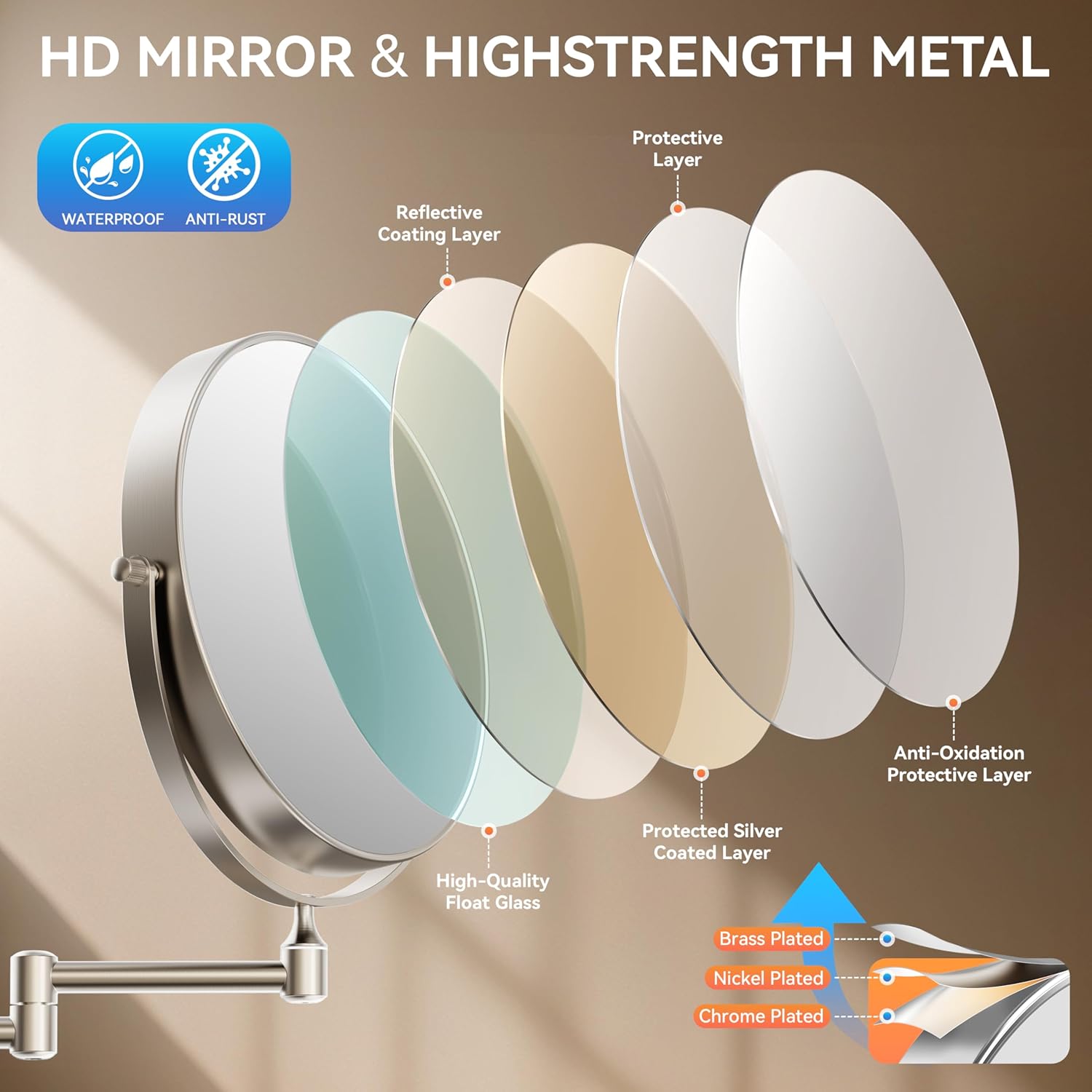 Auxmir 1X/30X Wall Mounted Makeup Mirror, Double-Sided Magnifying Mirror with Tweezers, Bathroom Makeup Mirror, Cosmetic Vanity Mirror with 360 Rotation Extendable Swivel Arm, Nickel