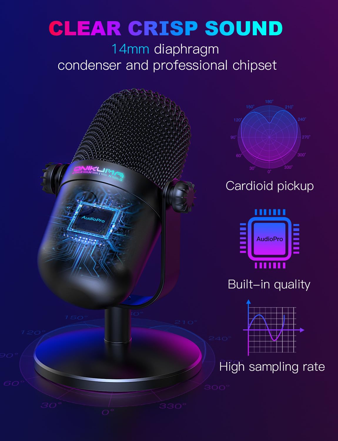 Gaming Microphone with Noise Cancellation & Mute Button, USB Condenser Mic for Streaming/Recording, Ultra-Compact Design, Compatible with PC/Mac/PS4/PS5, Podcast/YouTube/Twitch/Discord (Black)