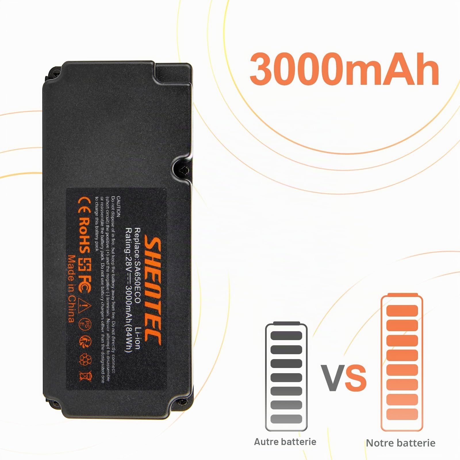 Shentec 28V 3000mAh Lithium Batterie Compatible avec Yard Force Robot de Tonte SA650ECO NX60i X50I