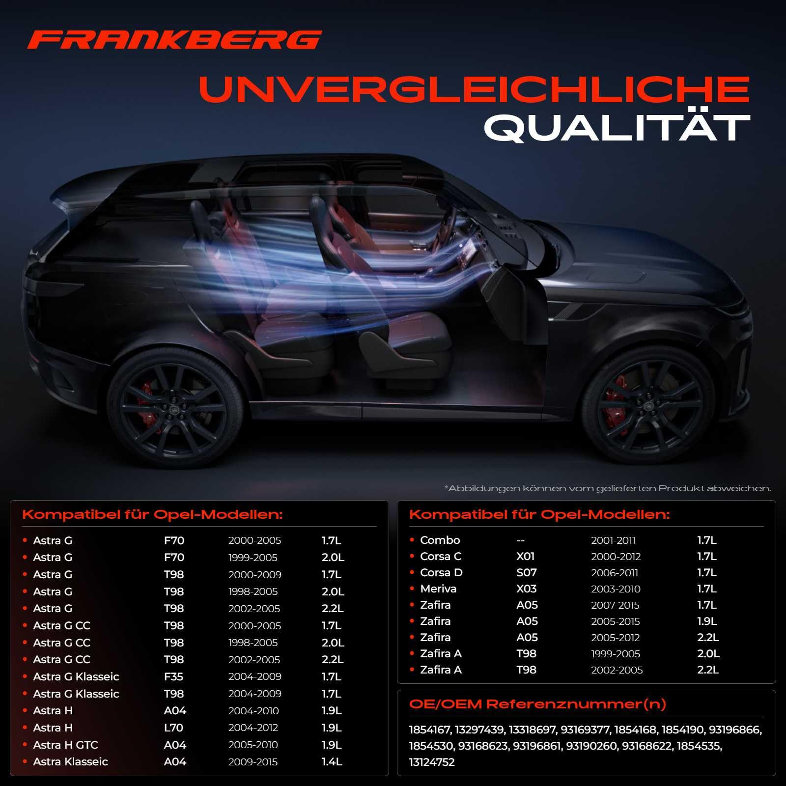 Frankberg 1x Klimakupplung Kompatibel mit Astra G Cabriolet T98 Astra G Kasten/Kombi F70 Astra H A04 Combo Tour Corsa C X01 Meriva X03 Zafira A MPV T98 Replace# 13297439