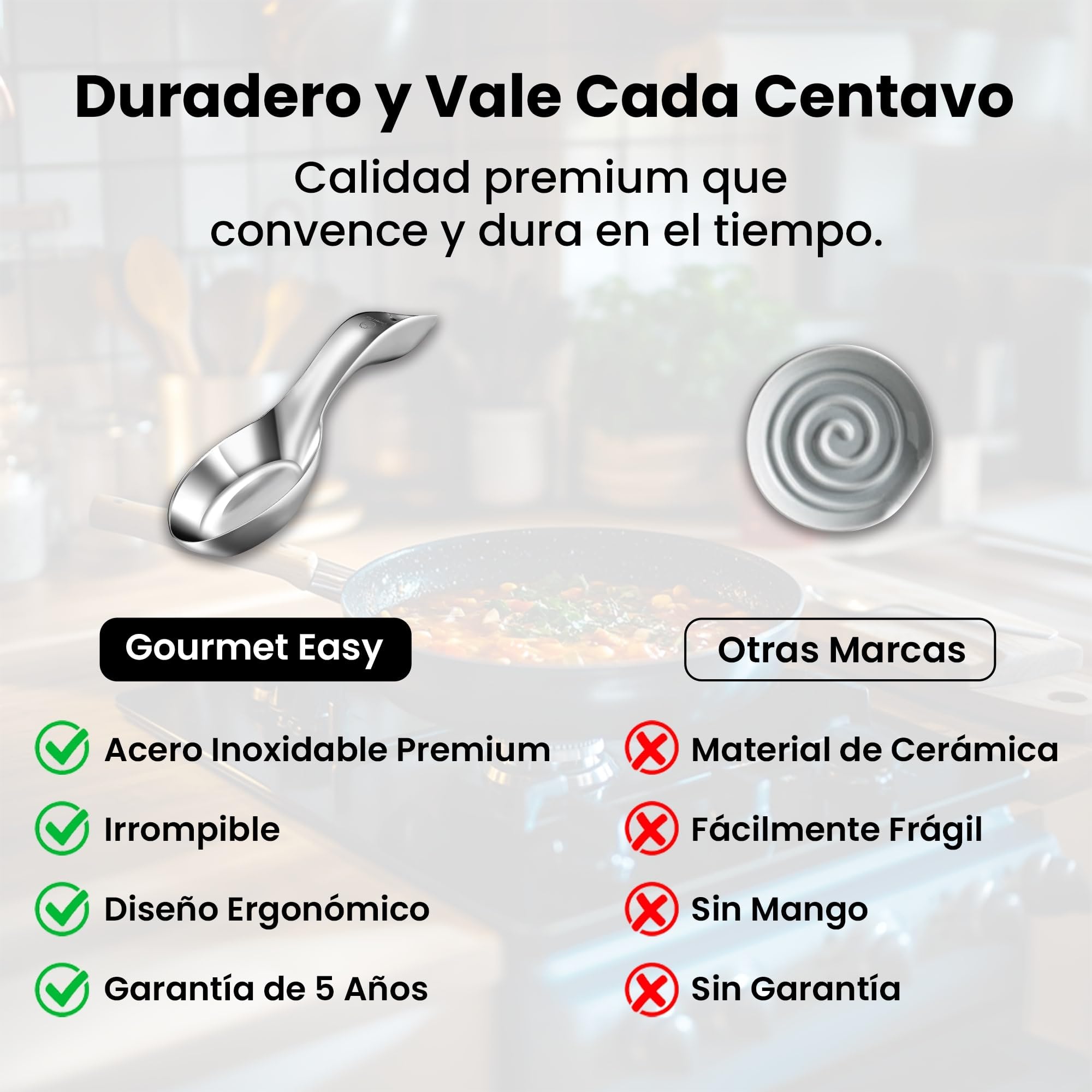 Reposa Cucharas Cocina de Acero Inoxidable | Soporte irrompible para Cucharas/Apoya Cucharas Cocina | Resistente al Calor y Apto para Lavavajillas | Soporte Utensilios Cocina