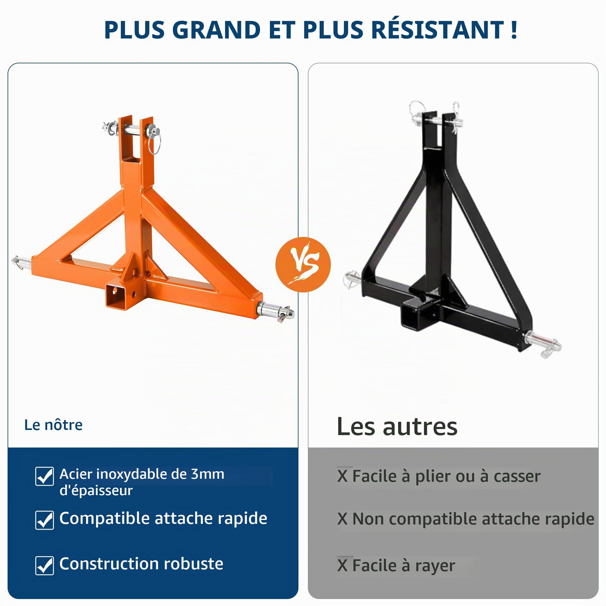 Attelage 3 points robuste Catégorie 1 pour tracteur – Récepteur 2" et crochet – Barre de remorquage rapide, compatible accessoires agricoles/remorques – Acier inoxydable 3mm – Adapté