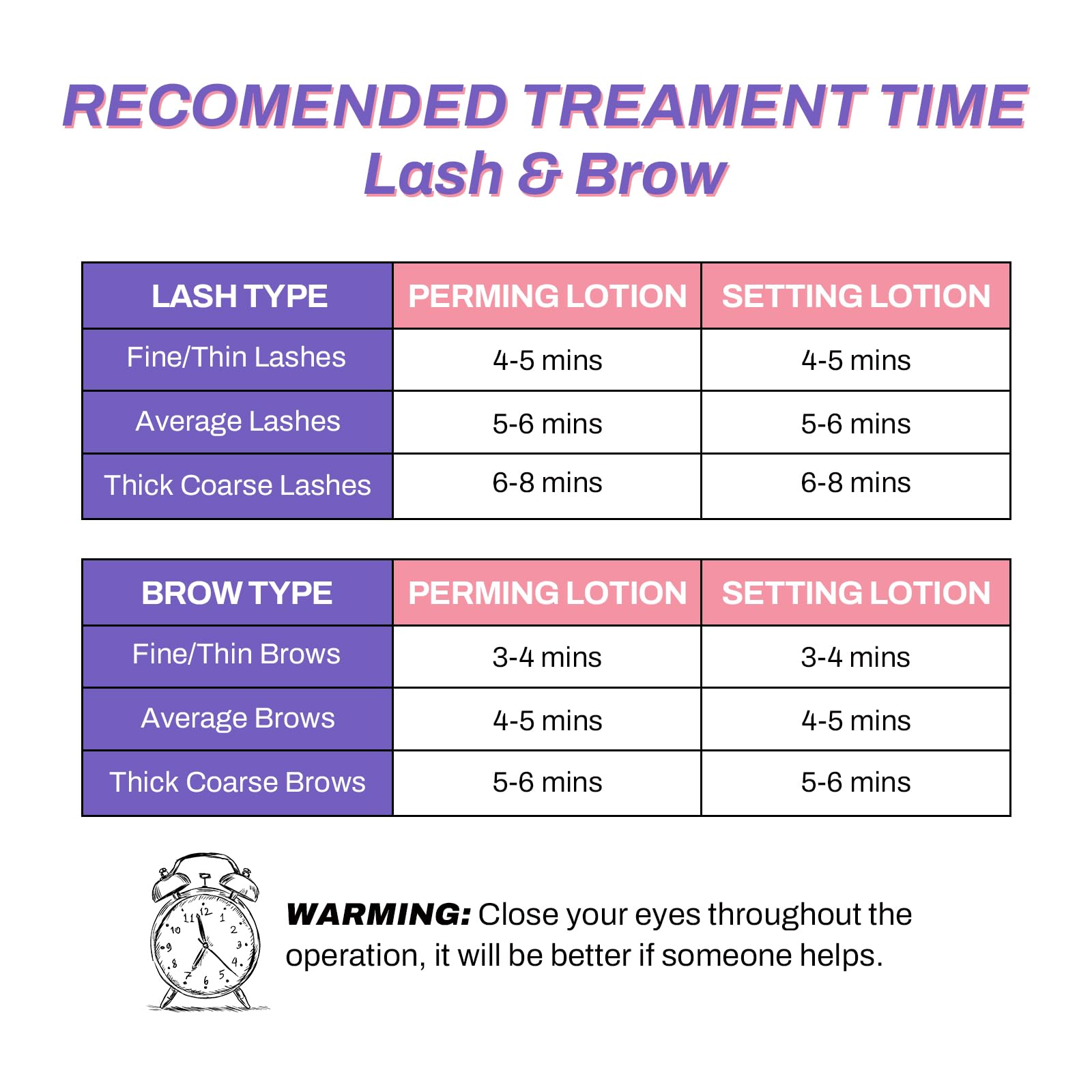 PERMANIA Lash Lift Lotion, Lash Lift Solution 3 pack Include Step 1&2&3 - Image 4