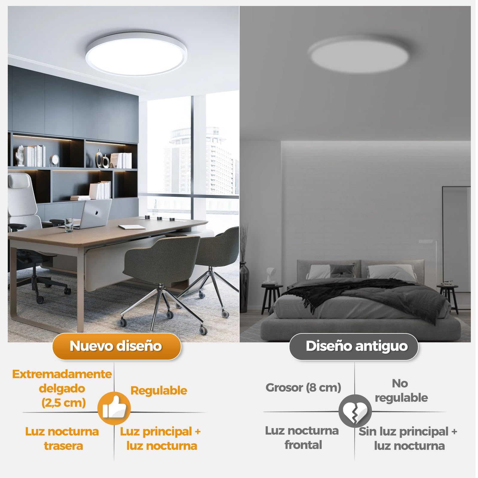 AIKVSXER Lámpara LED de Techo 33W Ø40 cm, Plafón Ultrafino Regulable con Control Inteligente, Temperatura de Color Ajustable 3000K–6500K, Mando a Distancia y App Móvil, con Luz Nocturna Integrada 5W