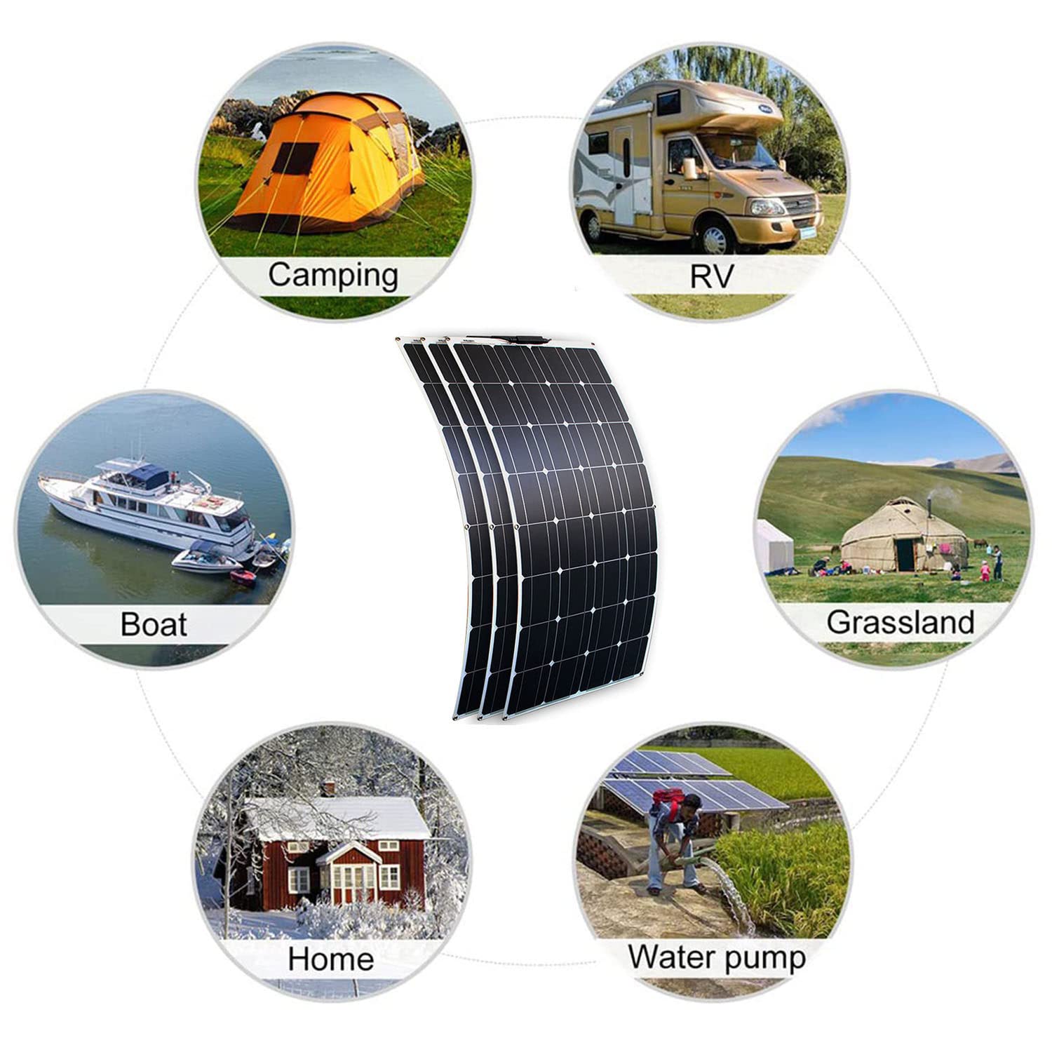 Pannelli solari flessibili portatili da 900 W, kit pannello solare mono 300 W x 3, elevata efficienza di conversione, con controller da 40 A, cavo connettore fotovoltaico con accessori, per camper,