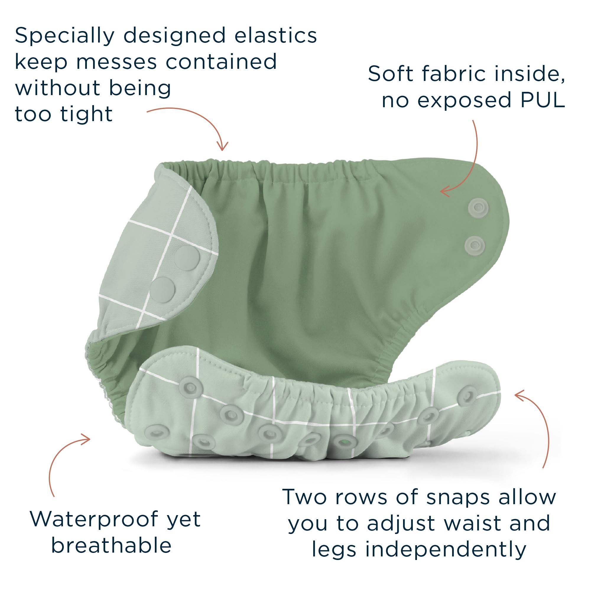 Esembly Juego de pañales de tela, 3 interiores absorbentes orgánicos y 1 funda de pañales reciclada impermeable, pañales reutilizables lavables con cierre a presión, talla 2 (18-35 libras), celosía
