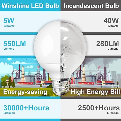 Miniatura 5 de winshine Paquete de 8 bombillas de baño, 6000 K luz diurna equivalente a 40 W, base E26, bombillas LED G25 para espejo de maquillaje de baño, luces