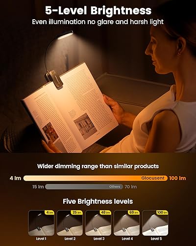 Miniatura 3 de Glocusent Luz de libro de 20 LED para leer en la cama, luz de lectura para el cuidado de los ojos, 5 colores y 5 brillos de 3 a 100 lm regulables,
