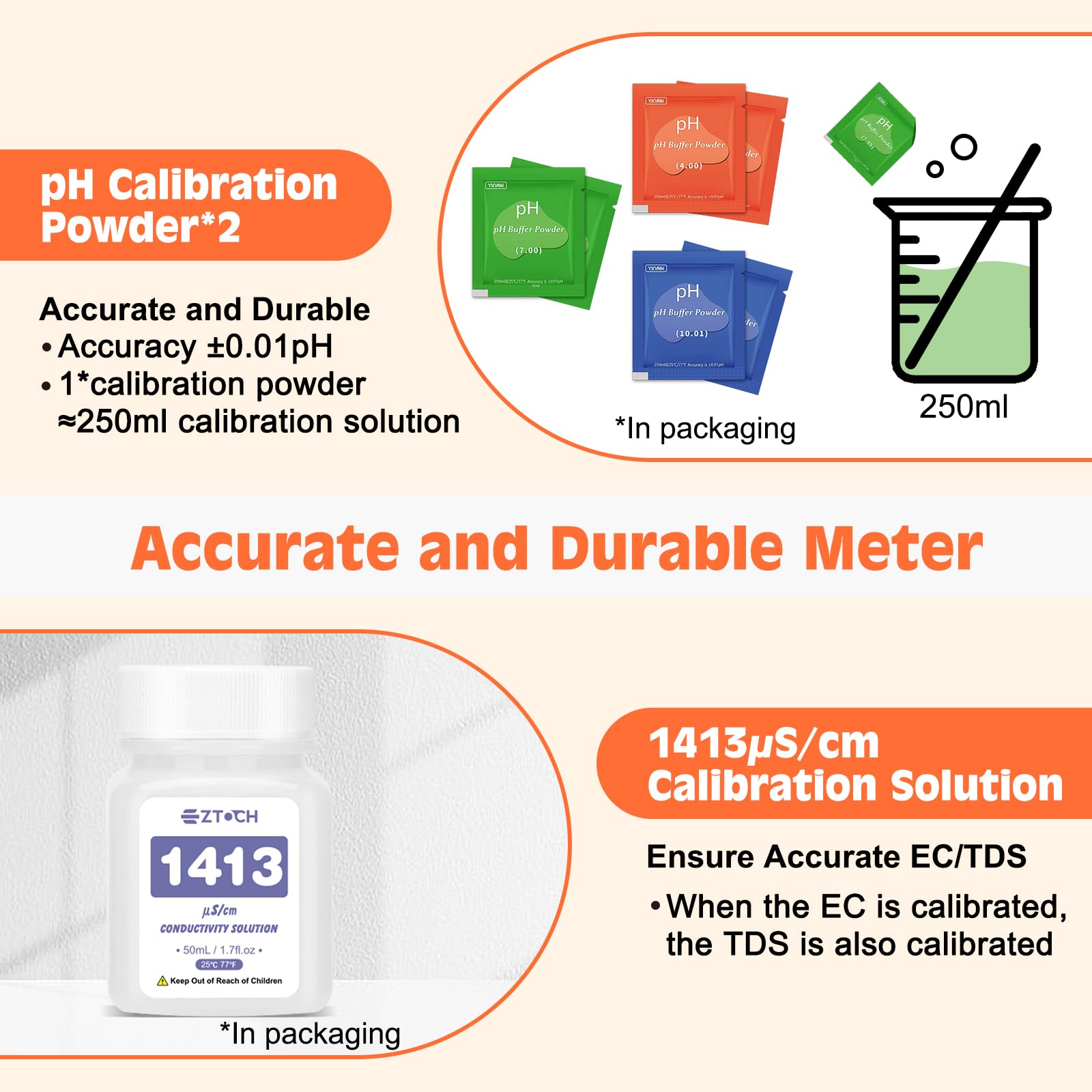 pH-Messgerät für Wasser, PPM EC Smart pH Meter für Hydroponisches Wasser, 4 in 1 pH Leitfähigkeit, PPM Temperaturmessgerät für Trinkwasser, Bier, Aquarium, Pool, Spa