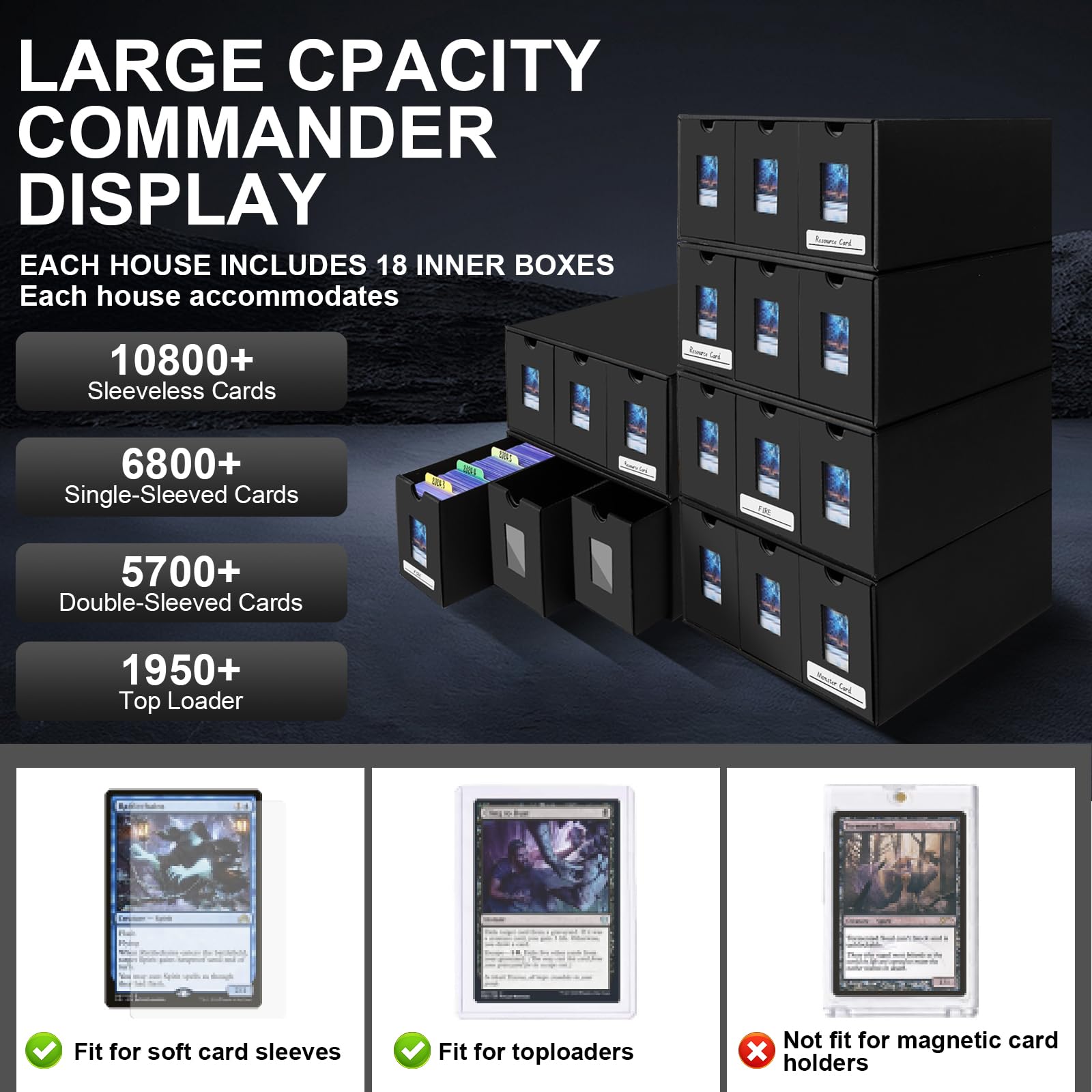 Boite Rangement Carte pour Plus de 10800 Cartes MTG, Deck Box Yugioh avec 72 Séparateurs et Étiquettes, Boite de Rangement Carte Magic Assemblage Libre, Card Deck Box pour Cartes TCG Sportive