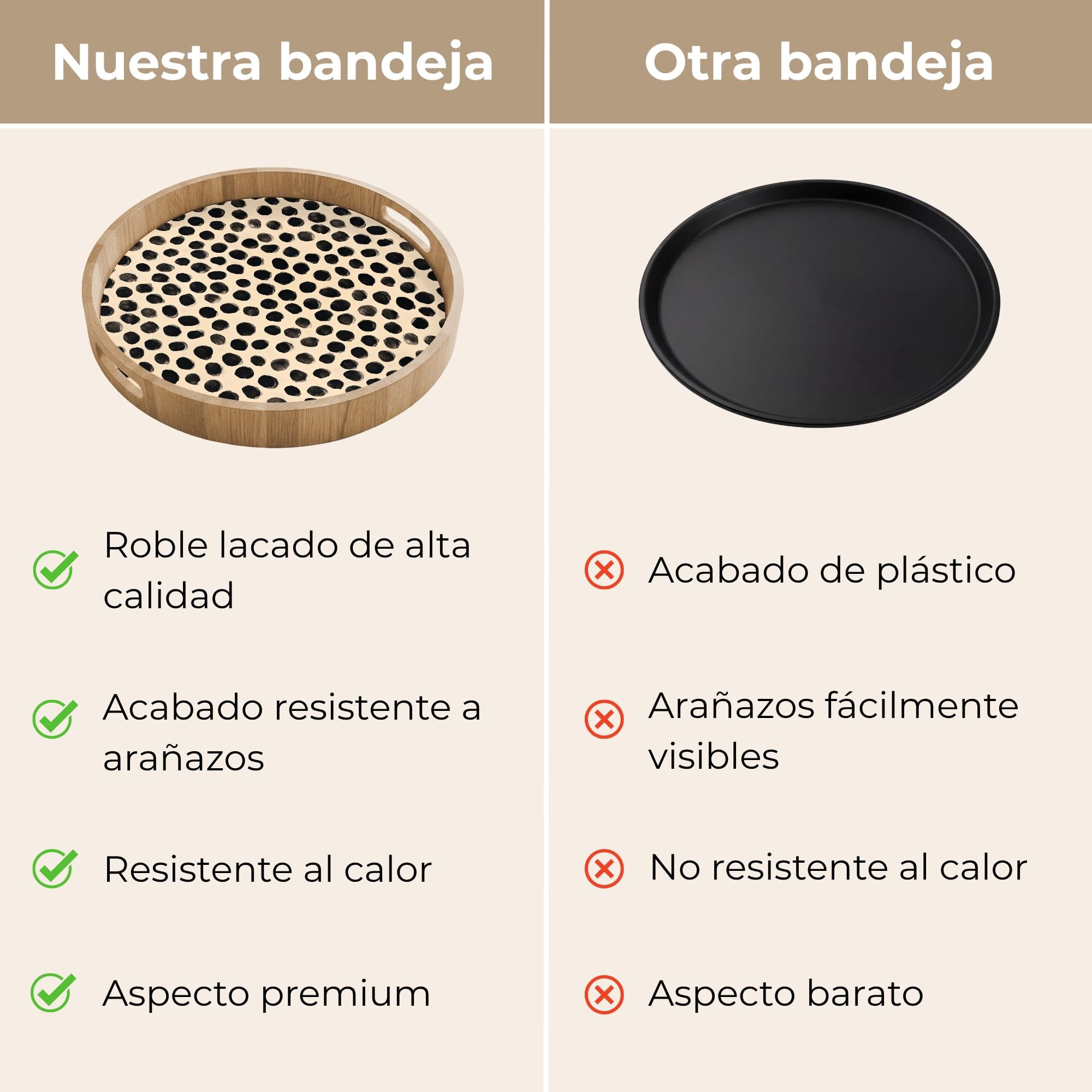 Bandejas Redonda 40x40 cm Bandeja Cafe para Servir Comida Bonitas Resistente Al Calor Tray De Madera Desayuno Cocina Tabuleiro Lunares - Patrón - Negro