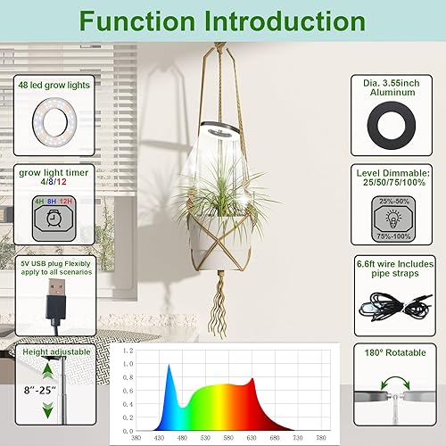 Miniatura 2 de MIFOOIDEA Luz LED de espectro completo para cultivo de plantas de interior, ideal para plantas pequeñas, suculentas y bonsái, temporizador