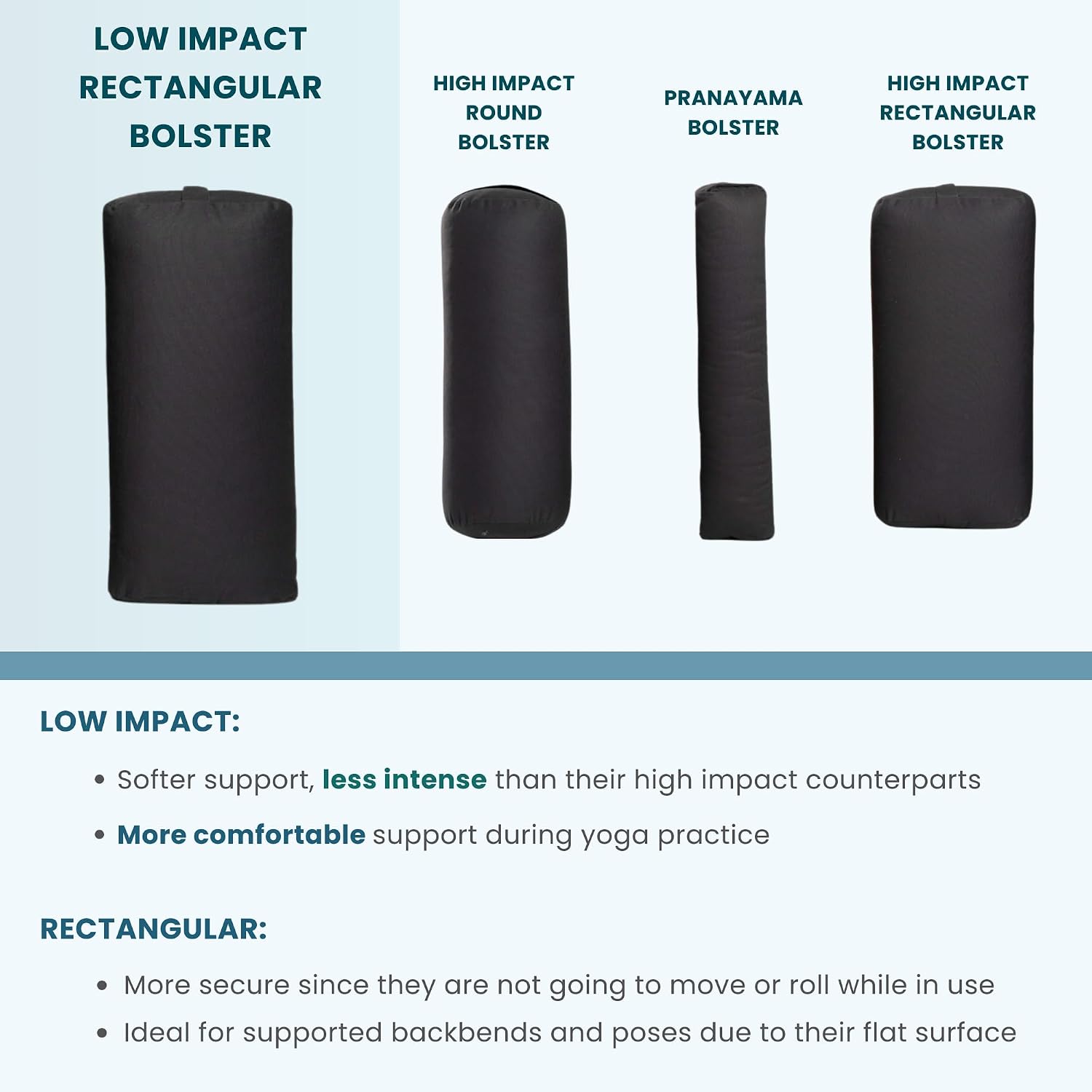 Everyday Yoga Premium Bolster, Soft & Supportive Meditation Pillow with Carry Handle, Lightweight Cushion for Restorative Yoga & Relaxation (Multi-Color)