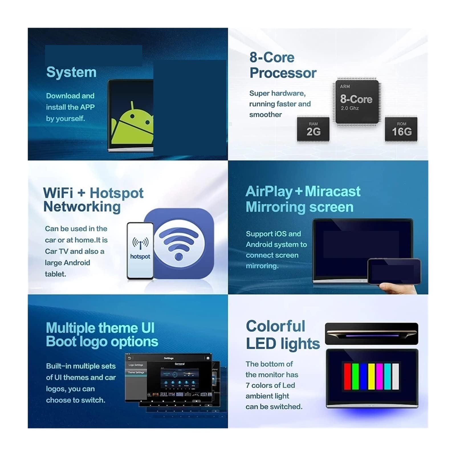 Reproductor de reposacabezas de Coche Monitor de reposacabezas Coche 13,3 Pulgadas Descarga aplicación vídeo 4K 1080P HD WiFi/HDMI/USB/TF/BT RAM 2GB + 16GB Mirroring/Miracast(1PC Monitor)