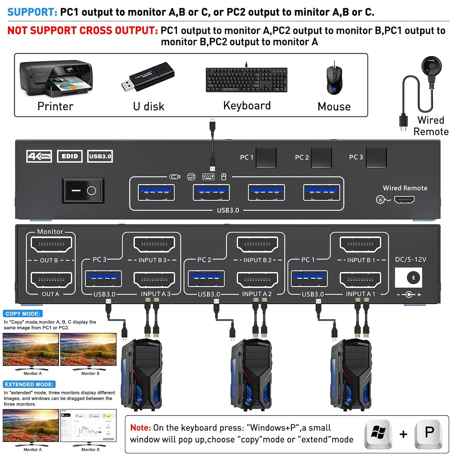 KVM Switch 2 Monitore 3 PC HDMI, KCEVE 4K@60Hz Dual Monitor USB 3.0 KVM Umschalter mit EDID Emulator, unterstützt Kopieren und erweiterte Anzeige, für 3 Computer teilen sich 2 Displays