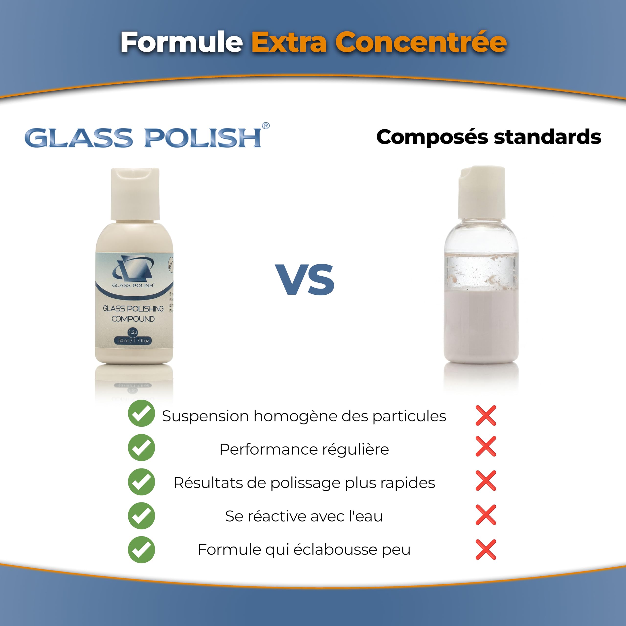 Pâte à polir pour Verre Professionnel 1,2 microns 50 ML