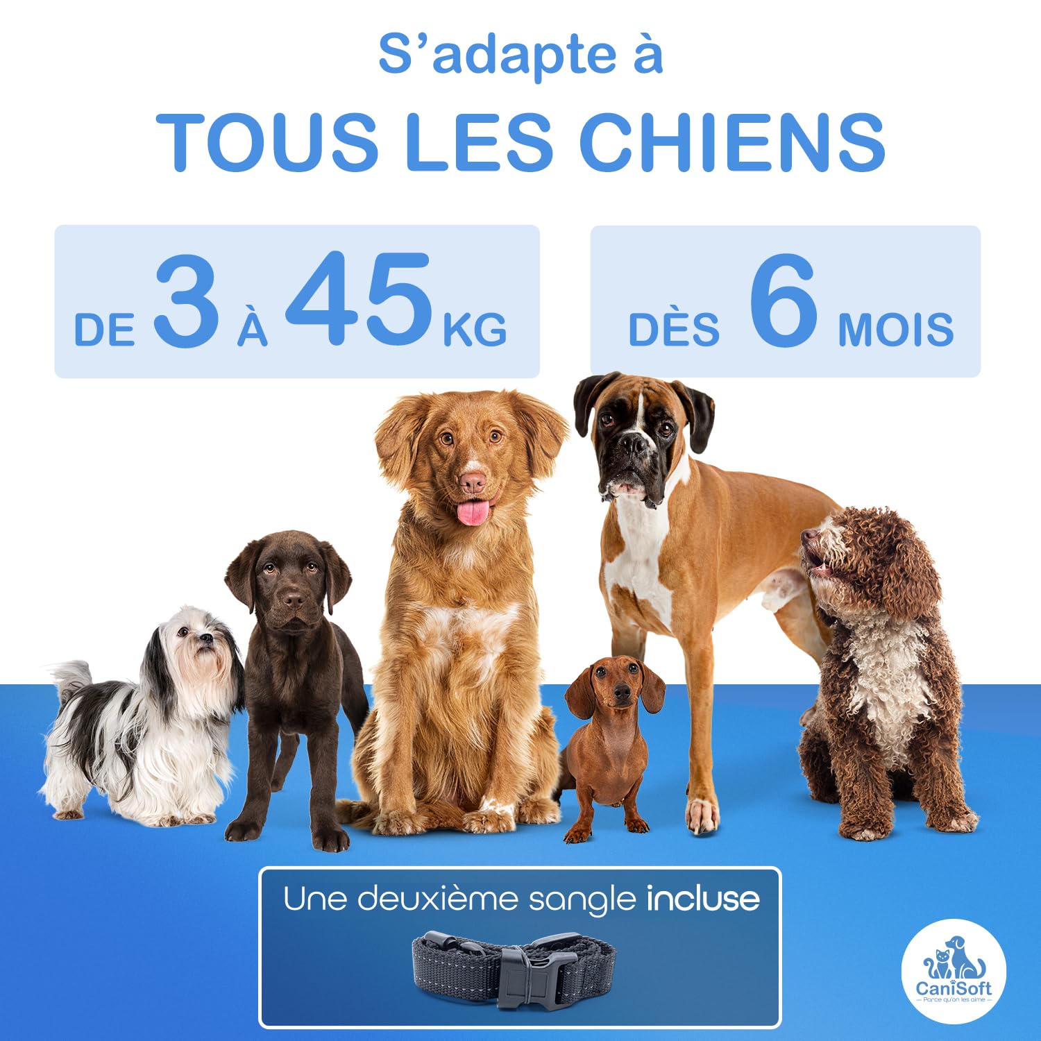 Collier Anti Aboiement Chien CANISOFT Rechargeable USB Étanche IP67 2 Modes 5 Sensibilités 2 Sangles Noire Bleue