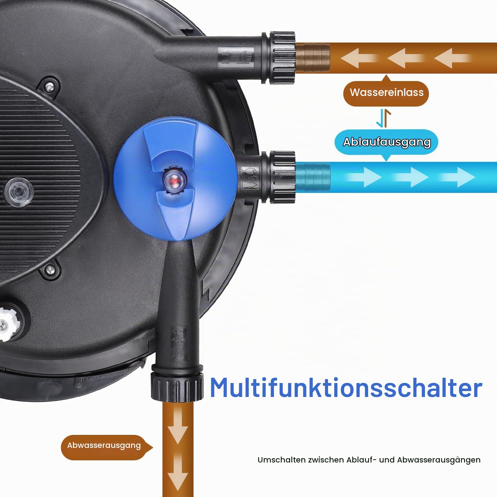 CPROSP Druckteichfilter Hochleistung 6000 L/H, Teichdruckfilter Mit 3,0 M Kabel, Teichfilter mit UV Lampe 11W, Teichschwämmen, Teichfilteranlagen für Gartenteich & Koi Teiche, CPF-2500