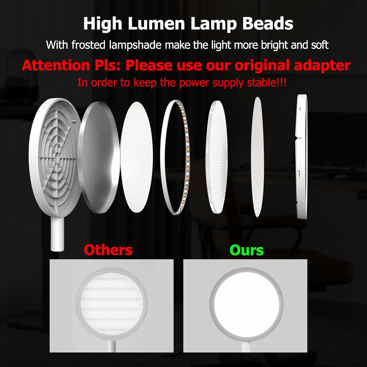 Diagram illustrating the high lumen lamp beads and side-emitting technology for soft, even light.