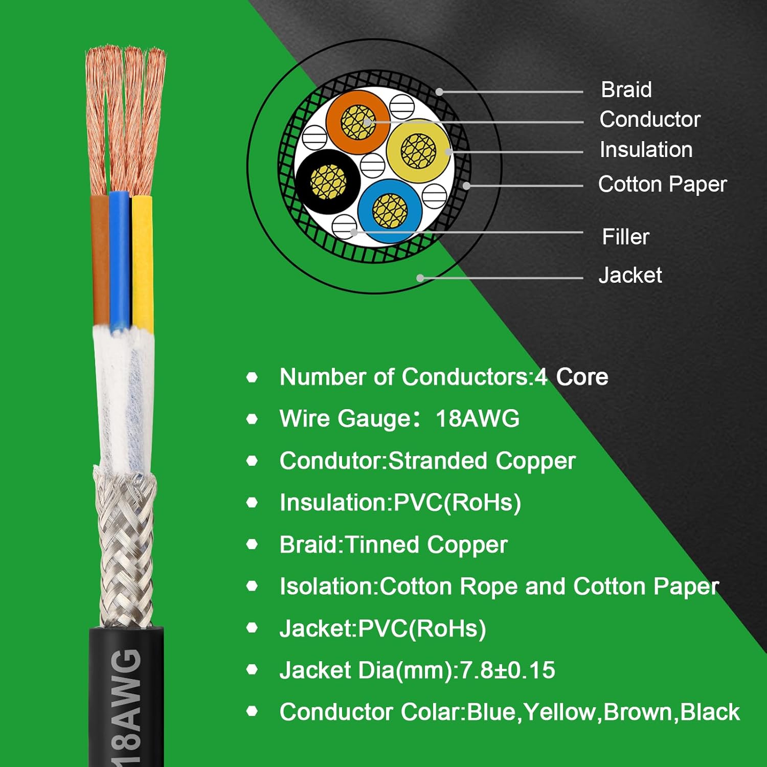 18/4 Shielded Wire 100FT,18AWG 4 Conductor Shielded Cable Stranded Pure Copper CNC Wire for CNC Router Machine,CNC VFD Spindle,3D Printer,Stepper Motor,Transformer,etc.