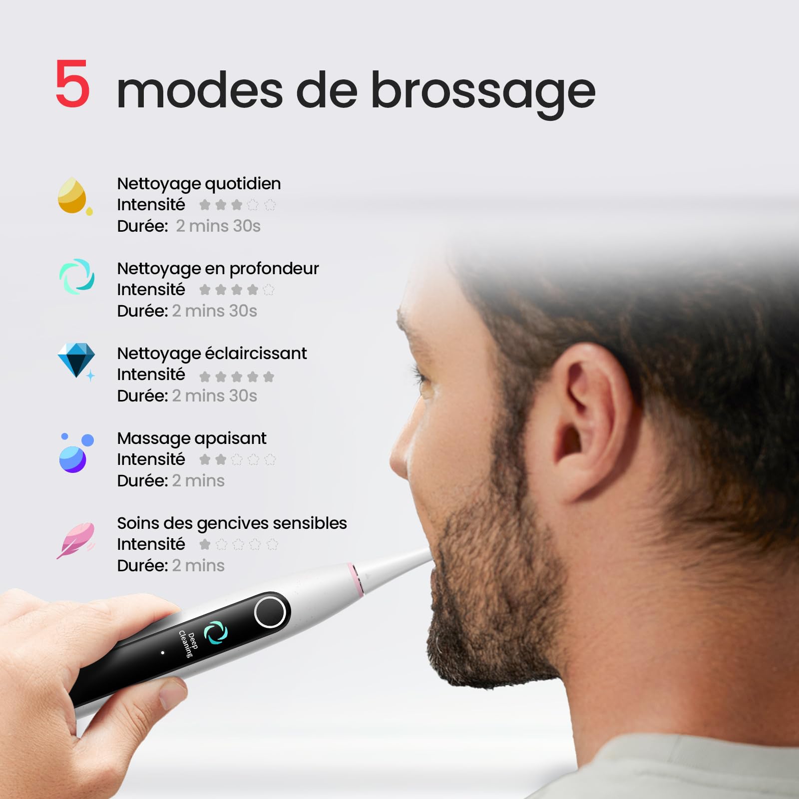 Oclean X Lite Brosse à Dents Électrique, 5 Modes et Autonomie de 40 Jours, Brosse à Dents Électrique Sonique, Ideal pour Voyage, IPX7, SmarTimer, EasyStart, Gris