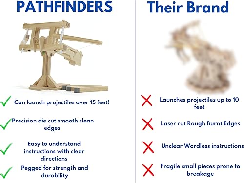 Miniatura 6 de Pathfinders Kit STEM - Ballesta romana Balista | Kits de ciencia para niños de 8 a 10 años de 10 a 14 años | Kits de tallo para niños de 12 a 14