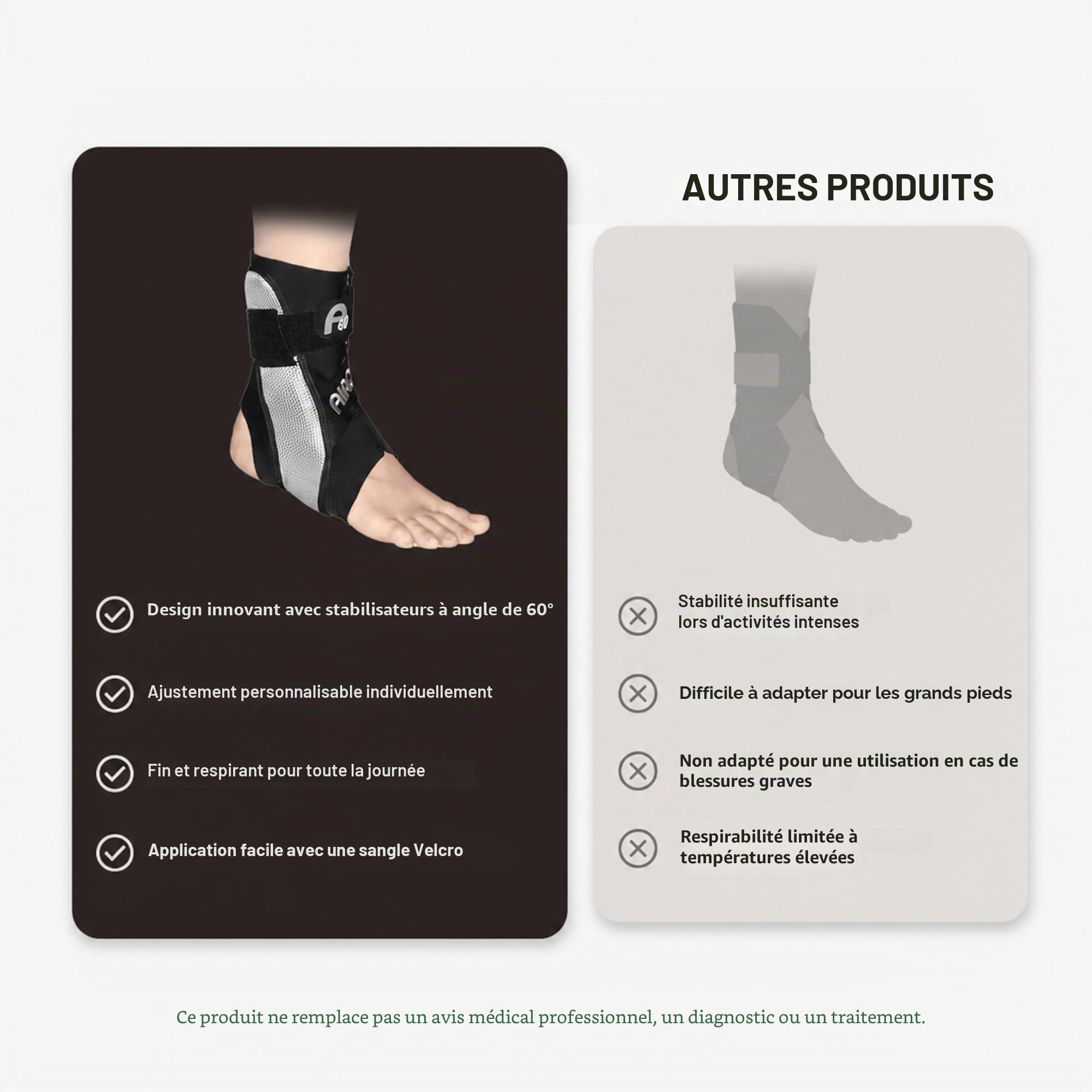 Aircast A60 Attelle de cheville en différentes tailles pour gauche ou droite – 1 pièce – Limitation de supination/pronation par cordon de serrage non élastique (droite, L)
